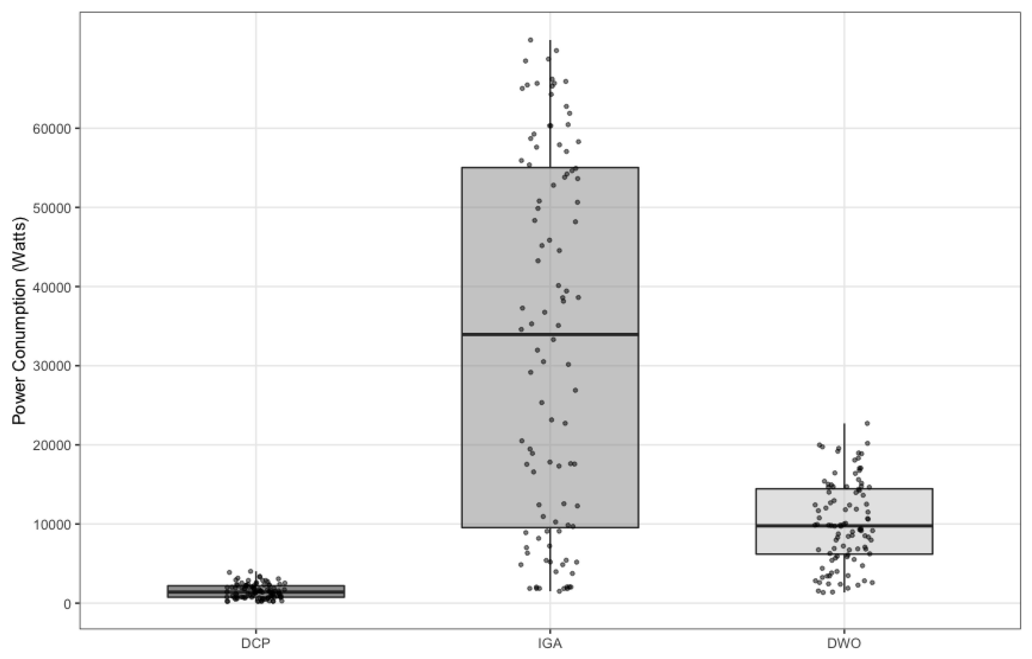 Electronics 12 03369 g007 Electronics 12 03369 g007