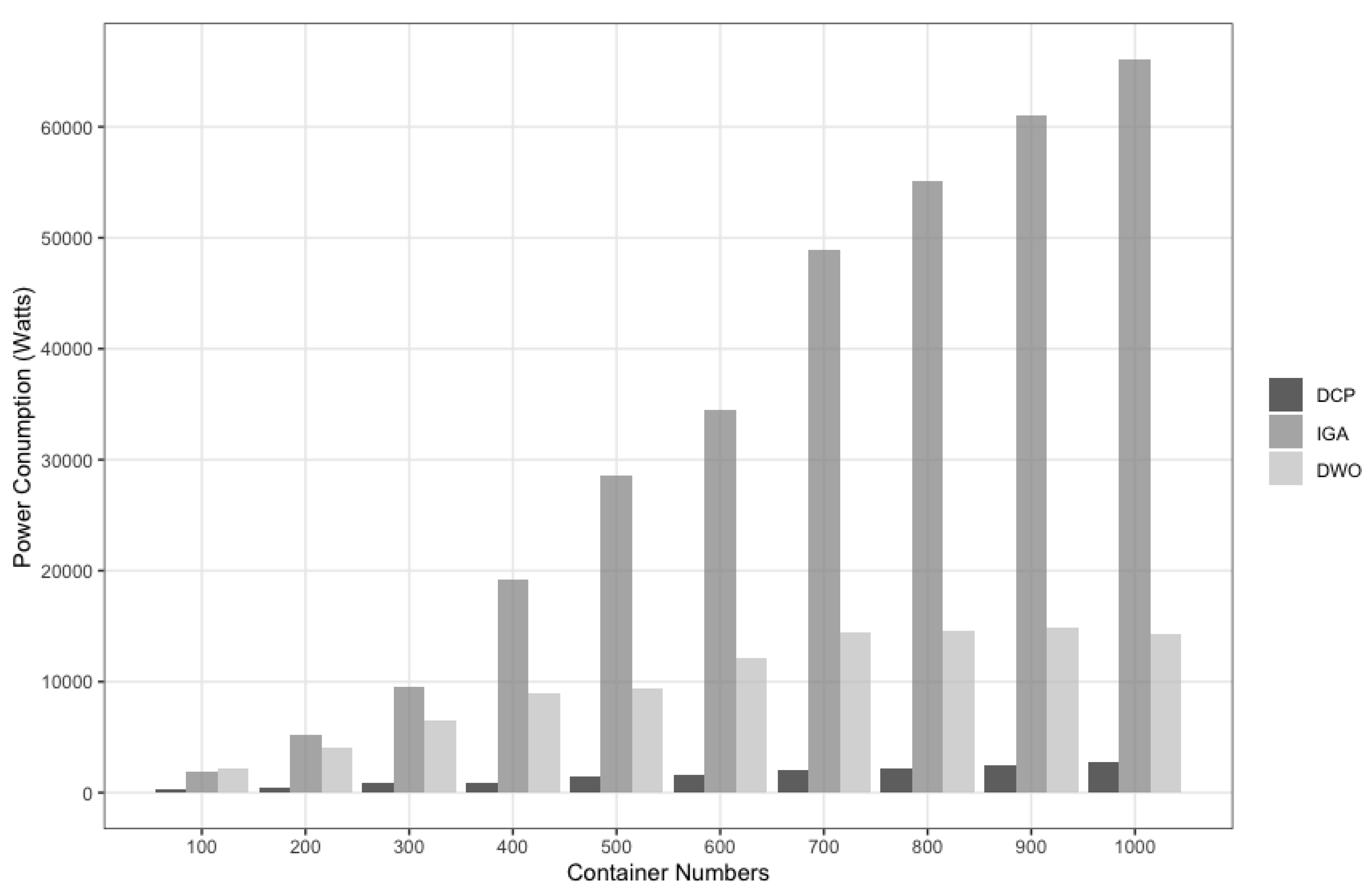 Electronics 12 03369 g008 Electronics 12 03369 g008