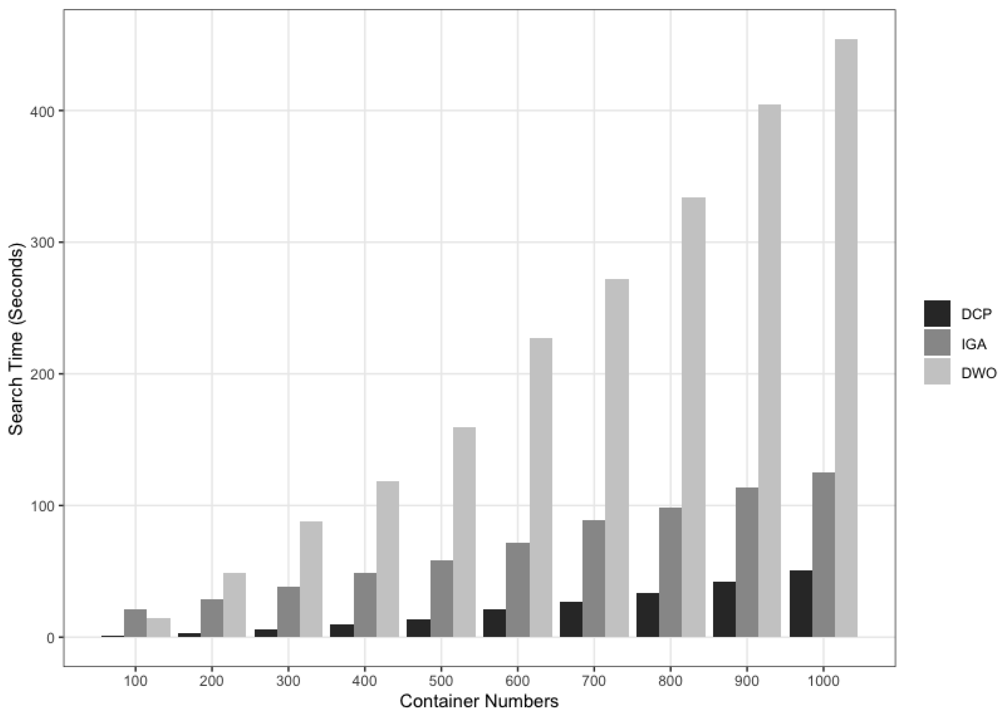 Electronics 12 03369 g009 Electronics 12 03369 g009