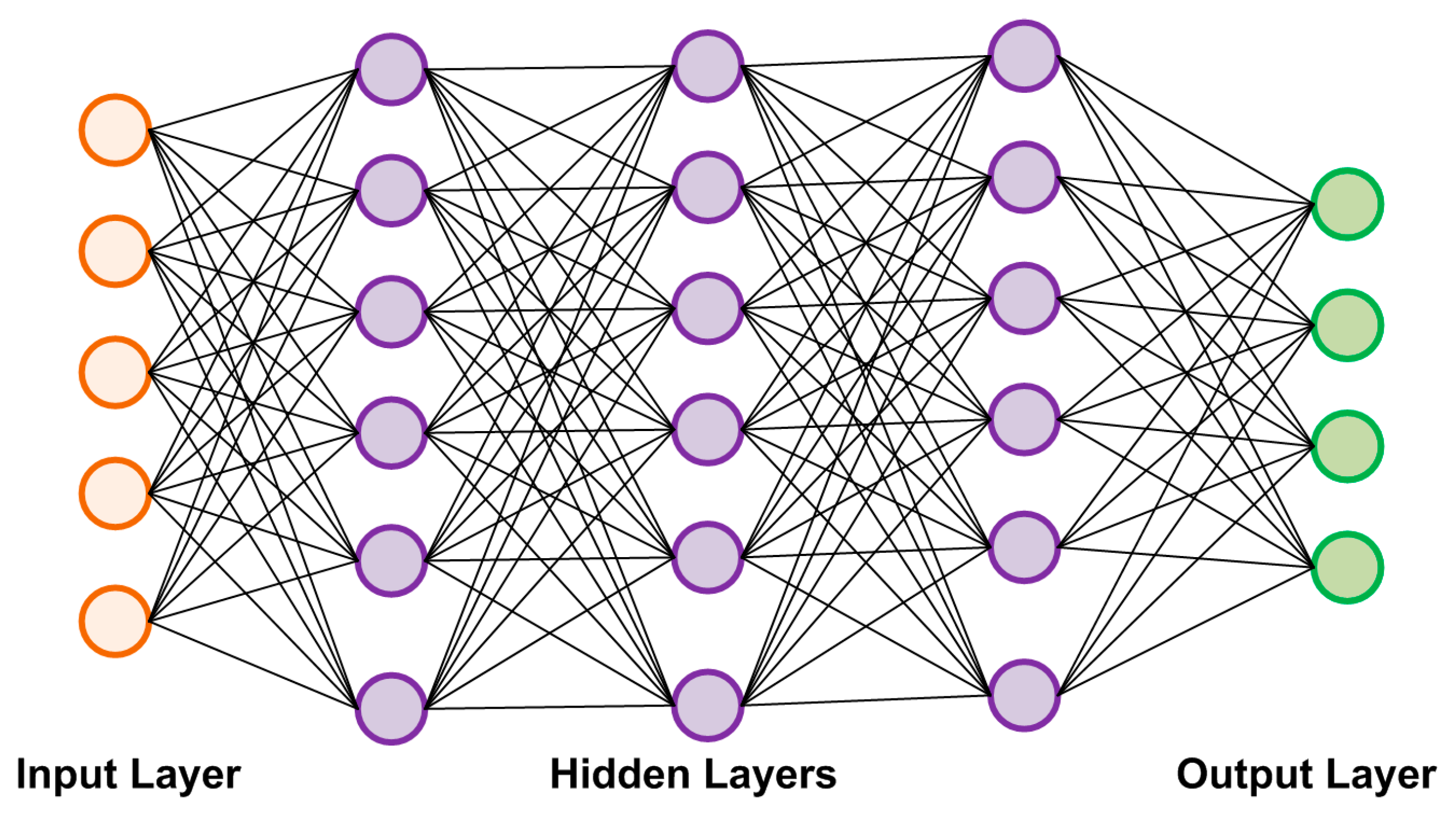 Electronics 12 03372 g003
