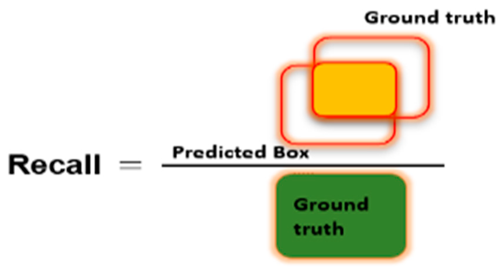 Electronics 12 03372 g008