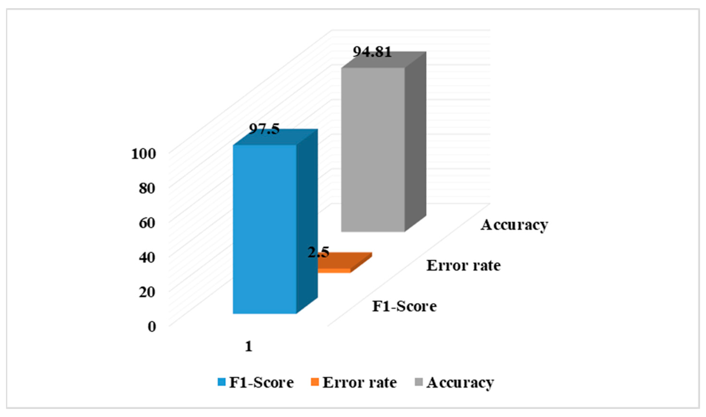 Electronics 12 03372 g010