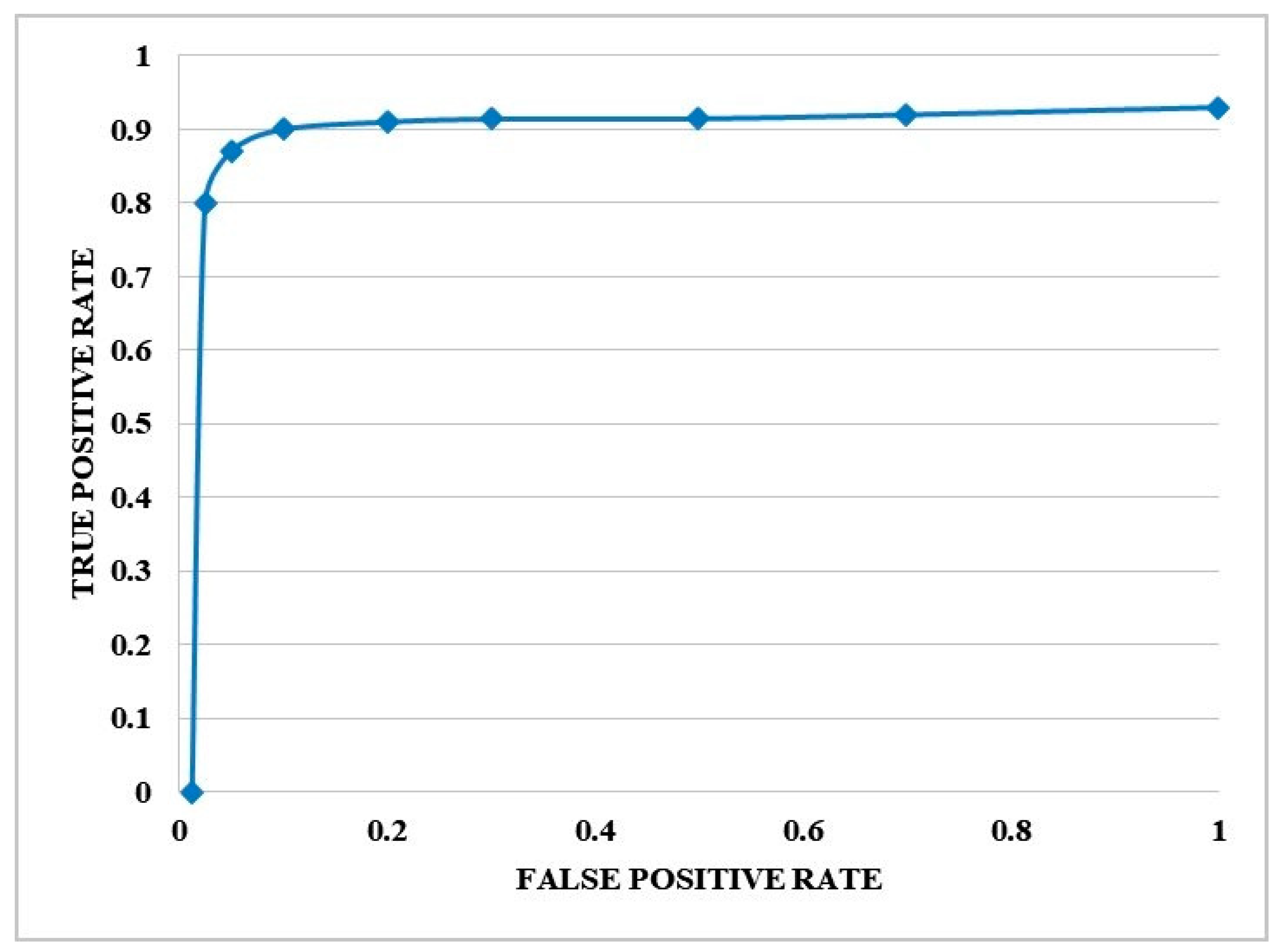 Electronics 12 03372 g011