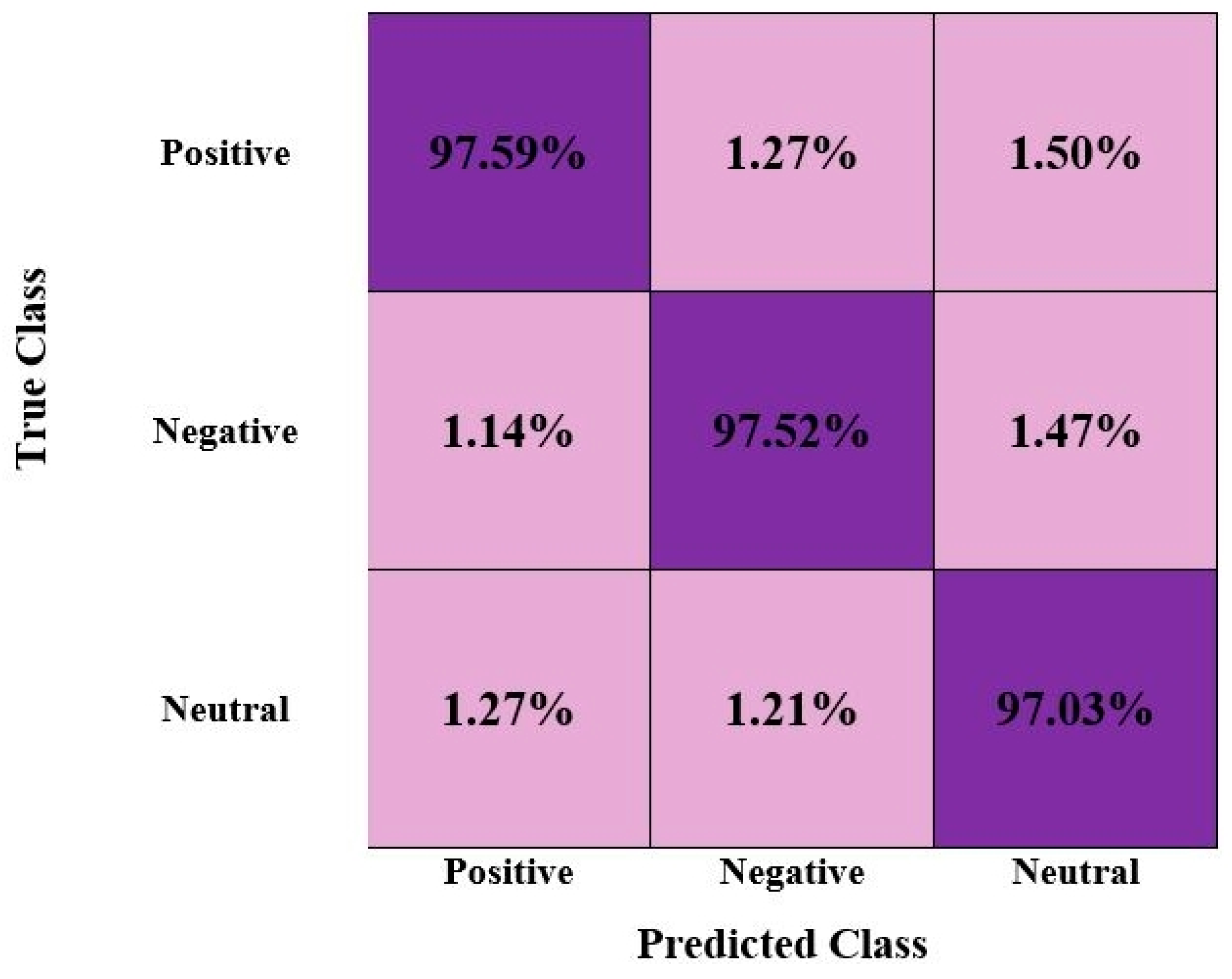 Electronics 12 03372 g012