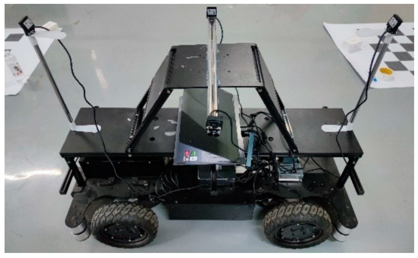 Electronics 12 03374 g001