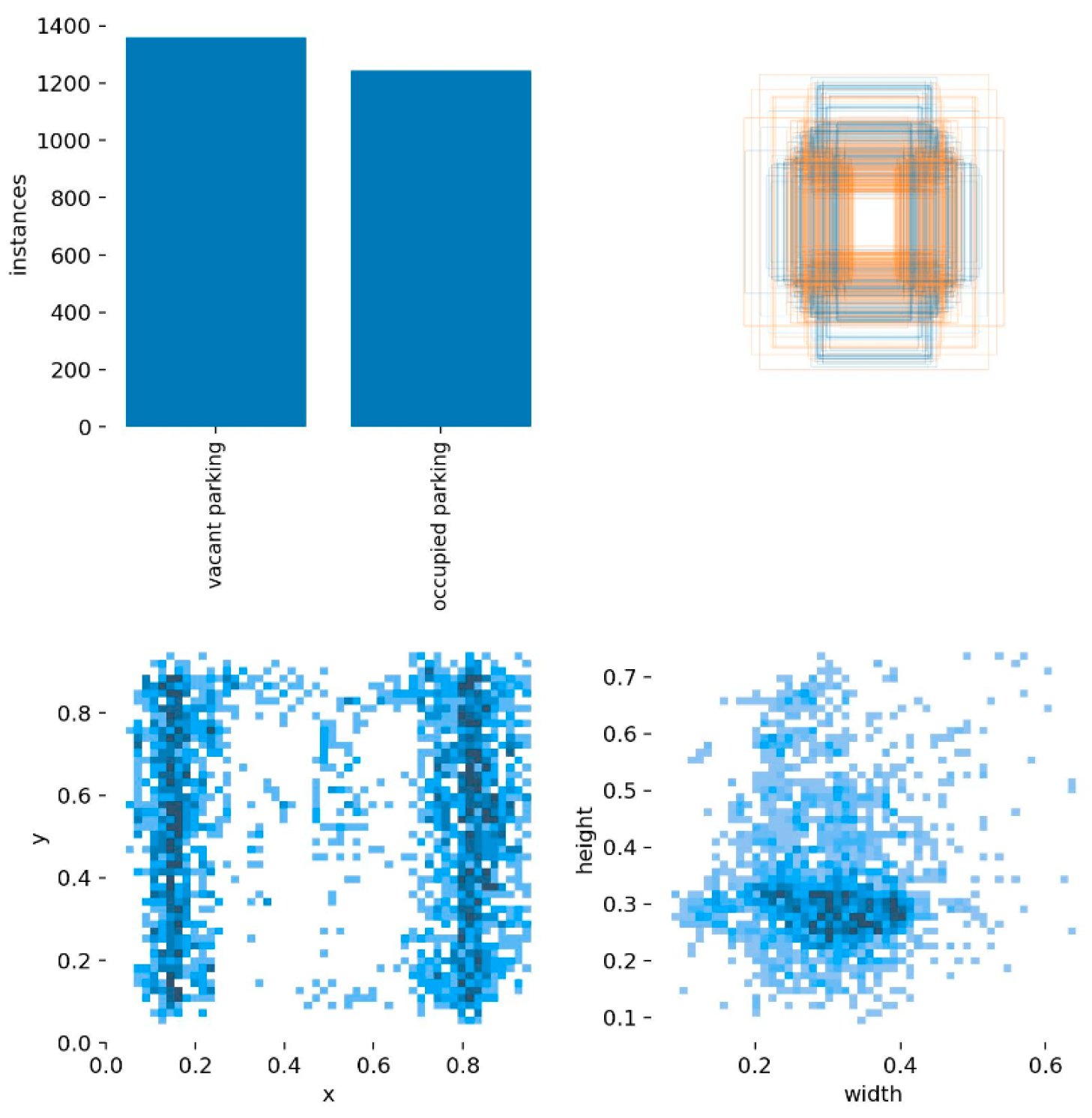 Electronics 12 03374 g012