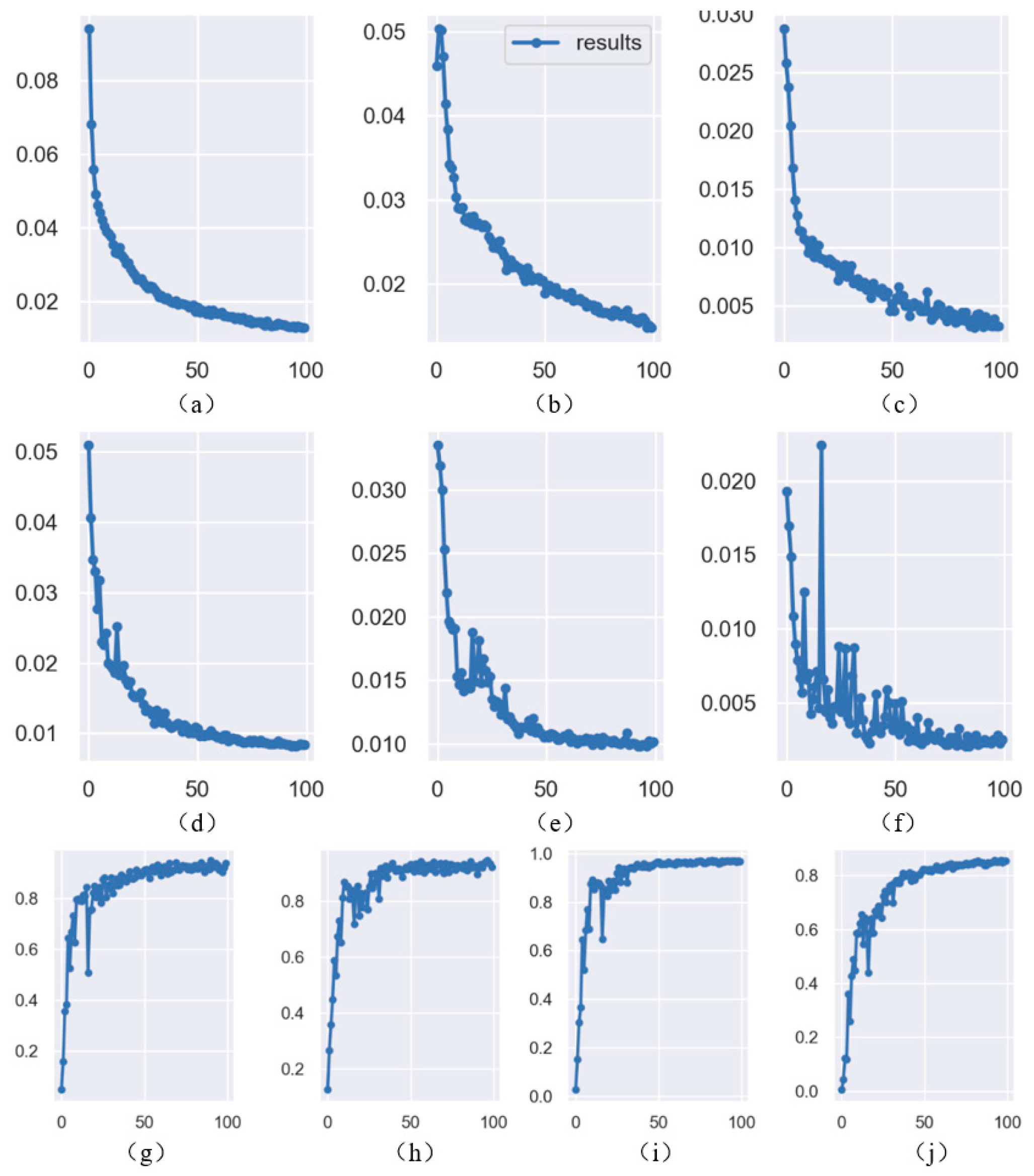 Electronics 12 03374 g014