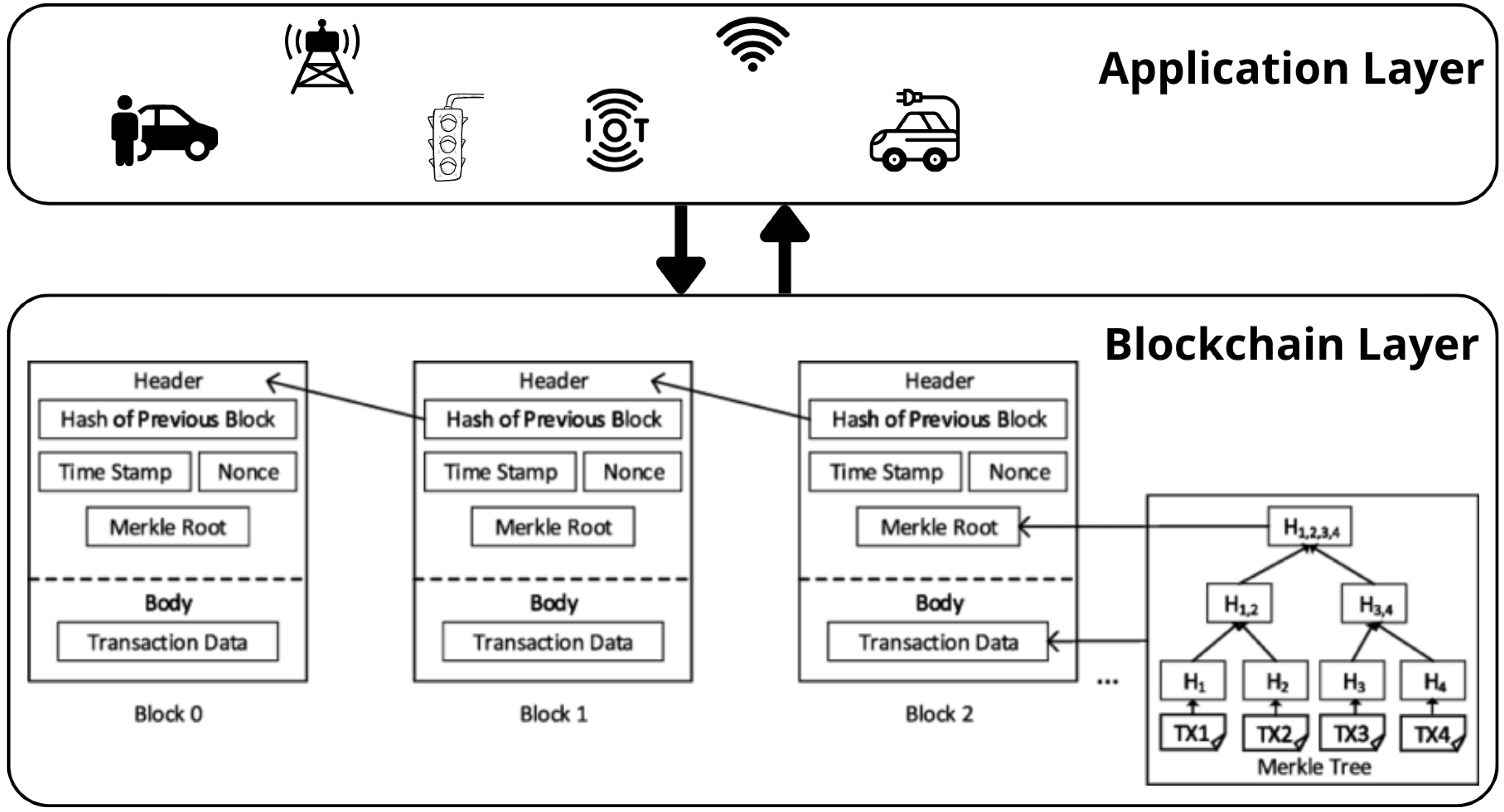 Electronics 12 03377 g002 Electronics 12 03377 g002