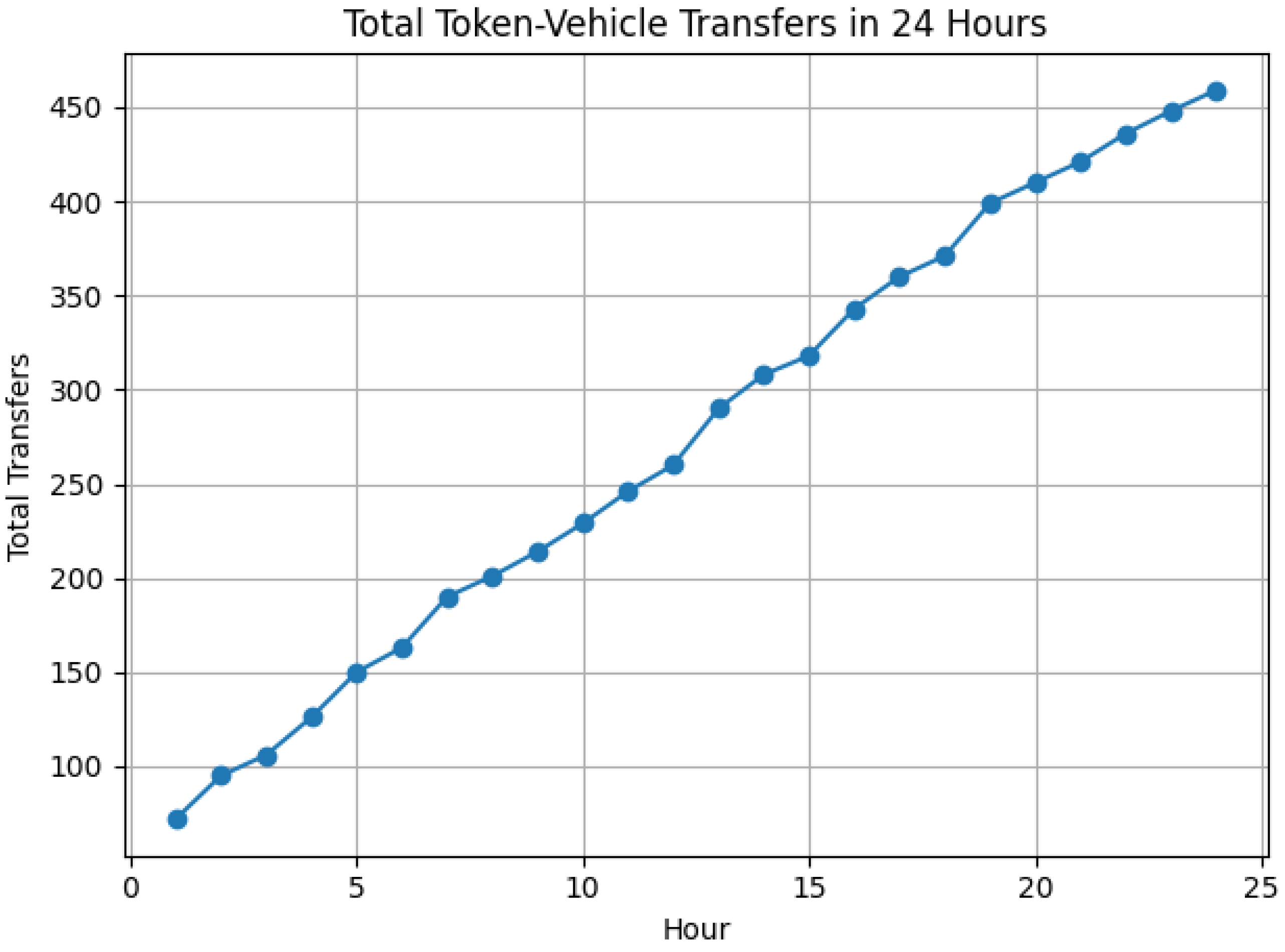 Electronics 12 03377 g003 Electronics 12 03377 g003