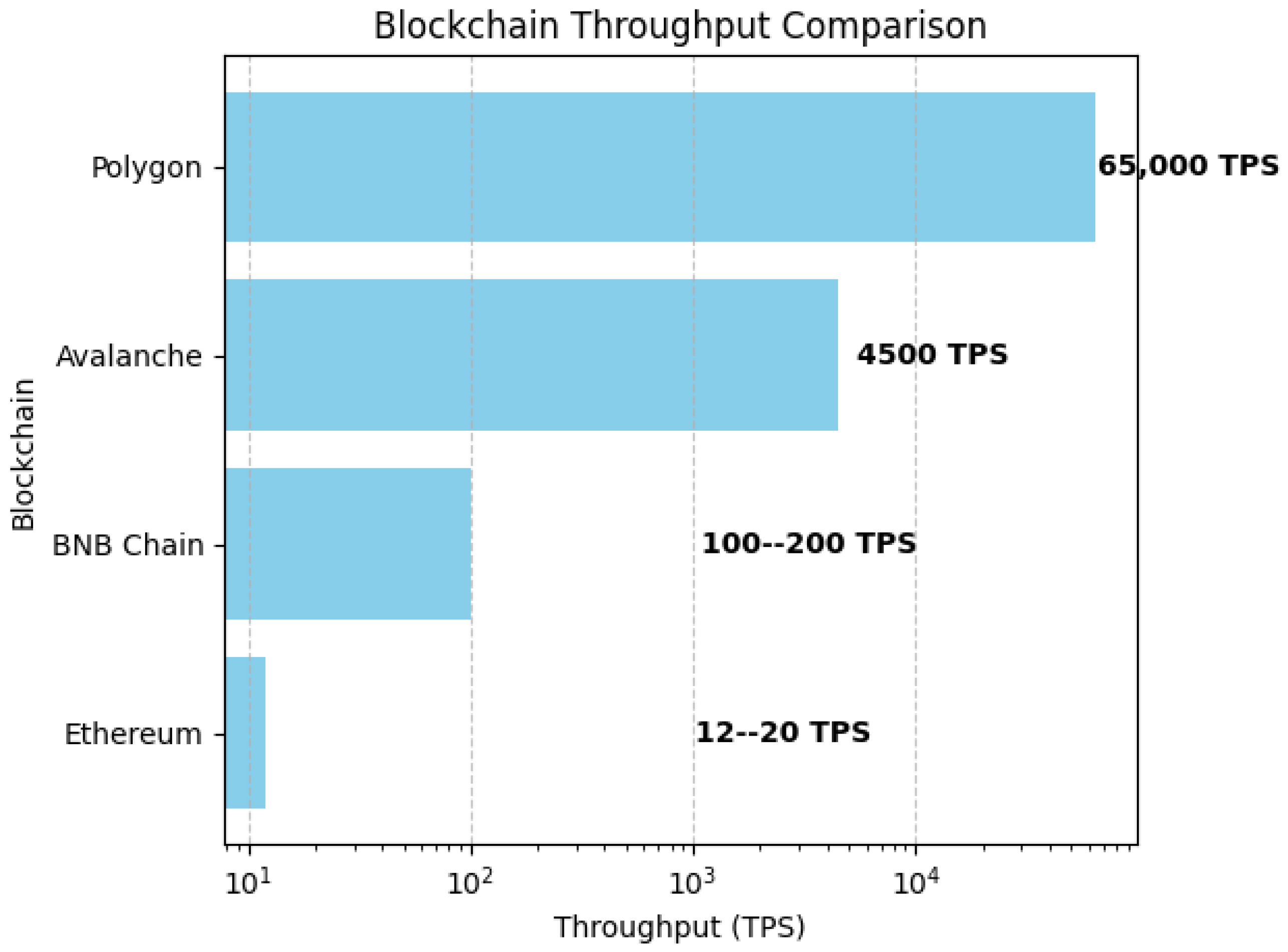 Electronics 12 03377 g005 Electronics 12 03377 g005