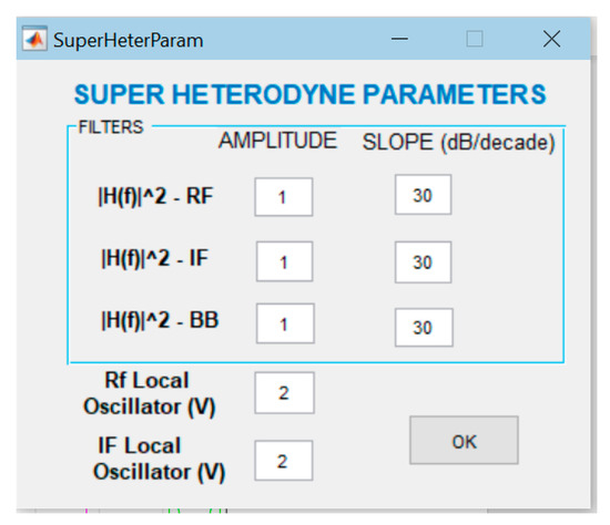 Electronics 12 03381 g0a6