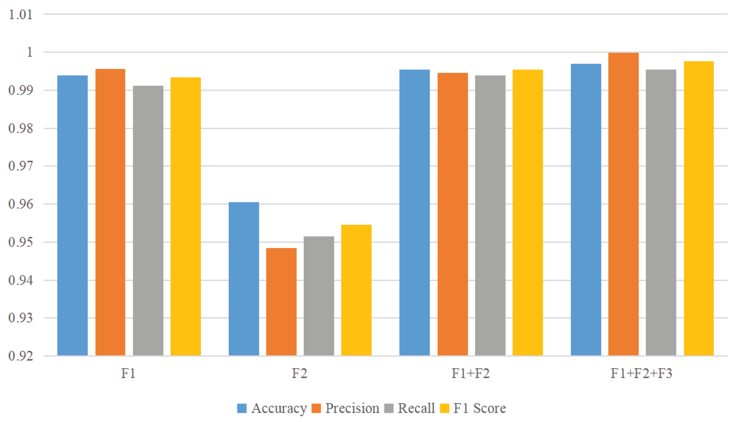 Electronics 12 03386 g006 Electronics 12 03386 g006
