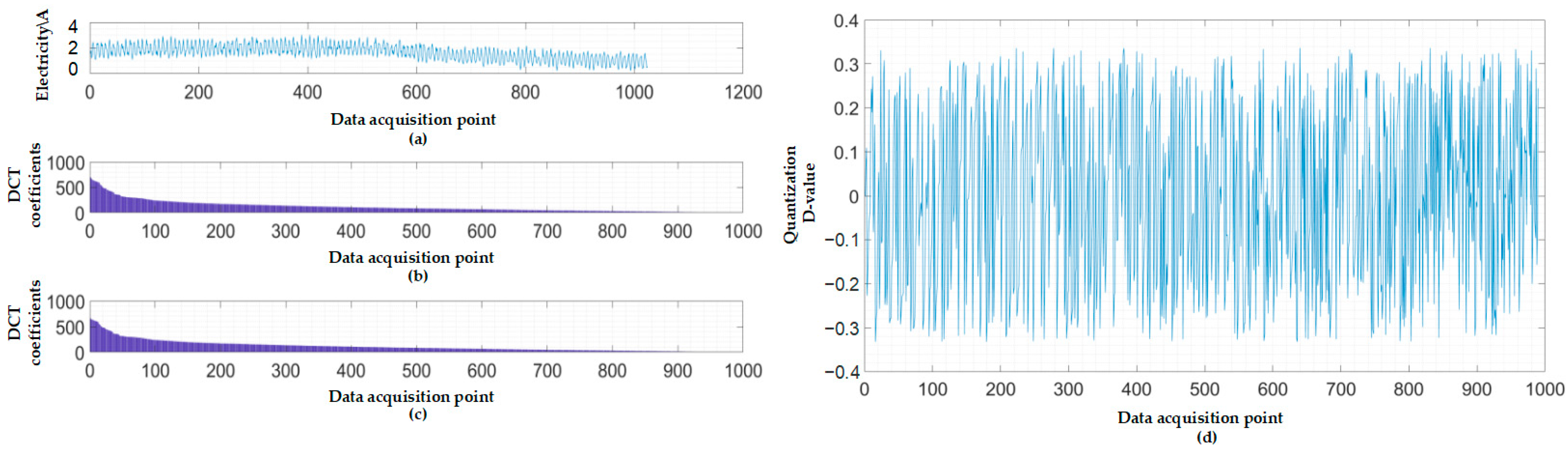 Electronics 12 03387 g010 Electronics 12 03387 g010