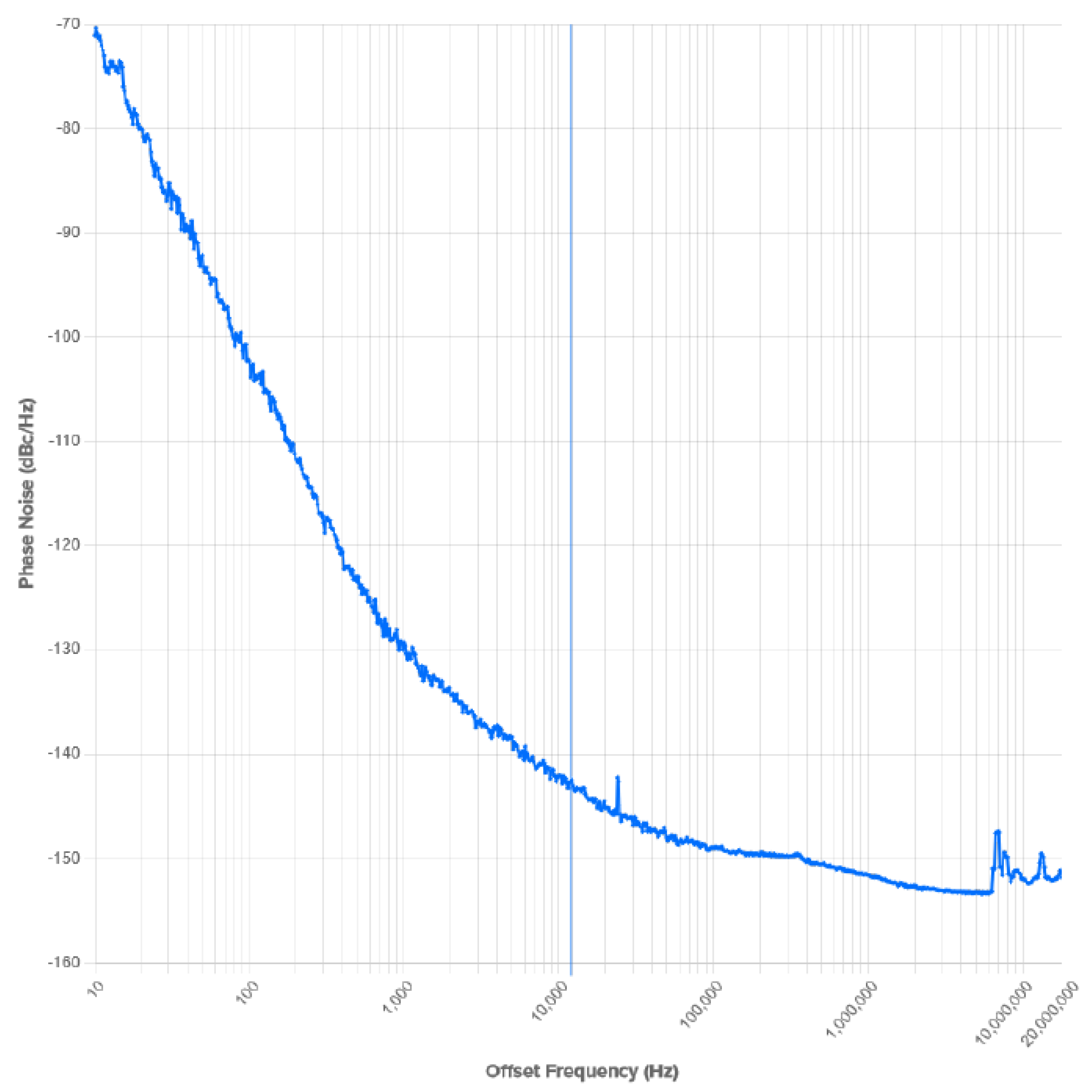 Electronics 12 03394 g004
