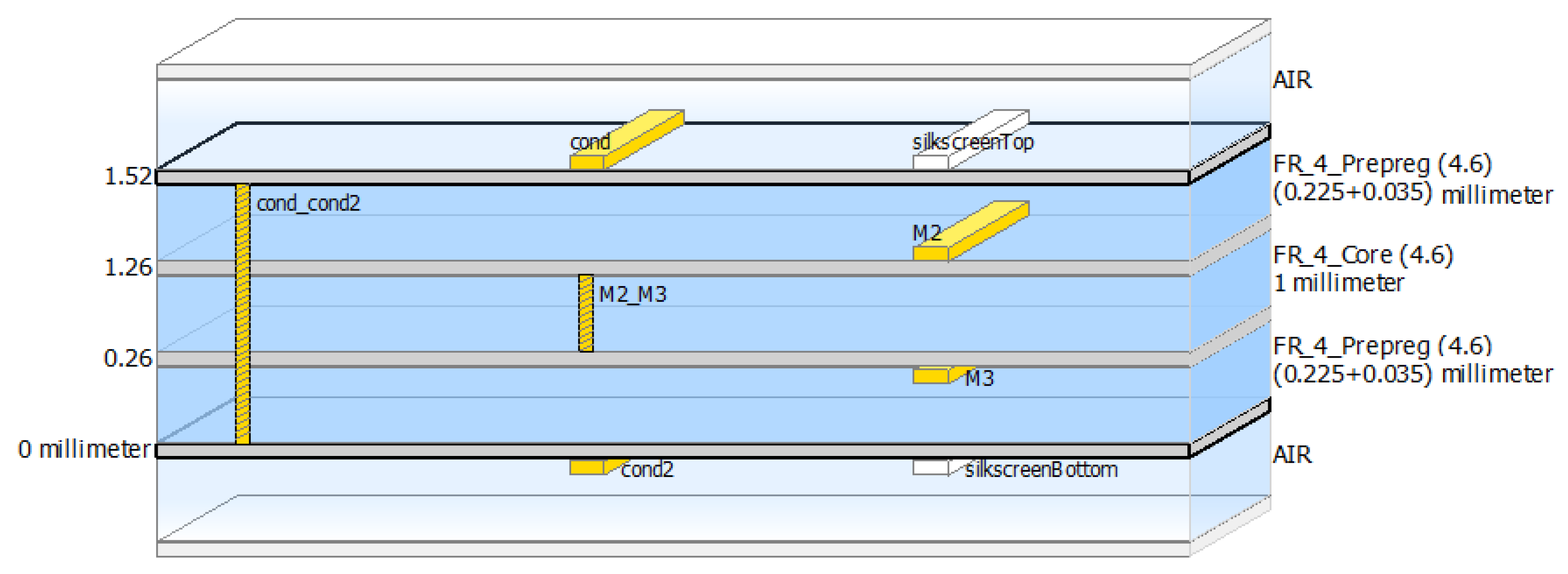 Electronics 12 03394 g007