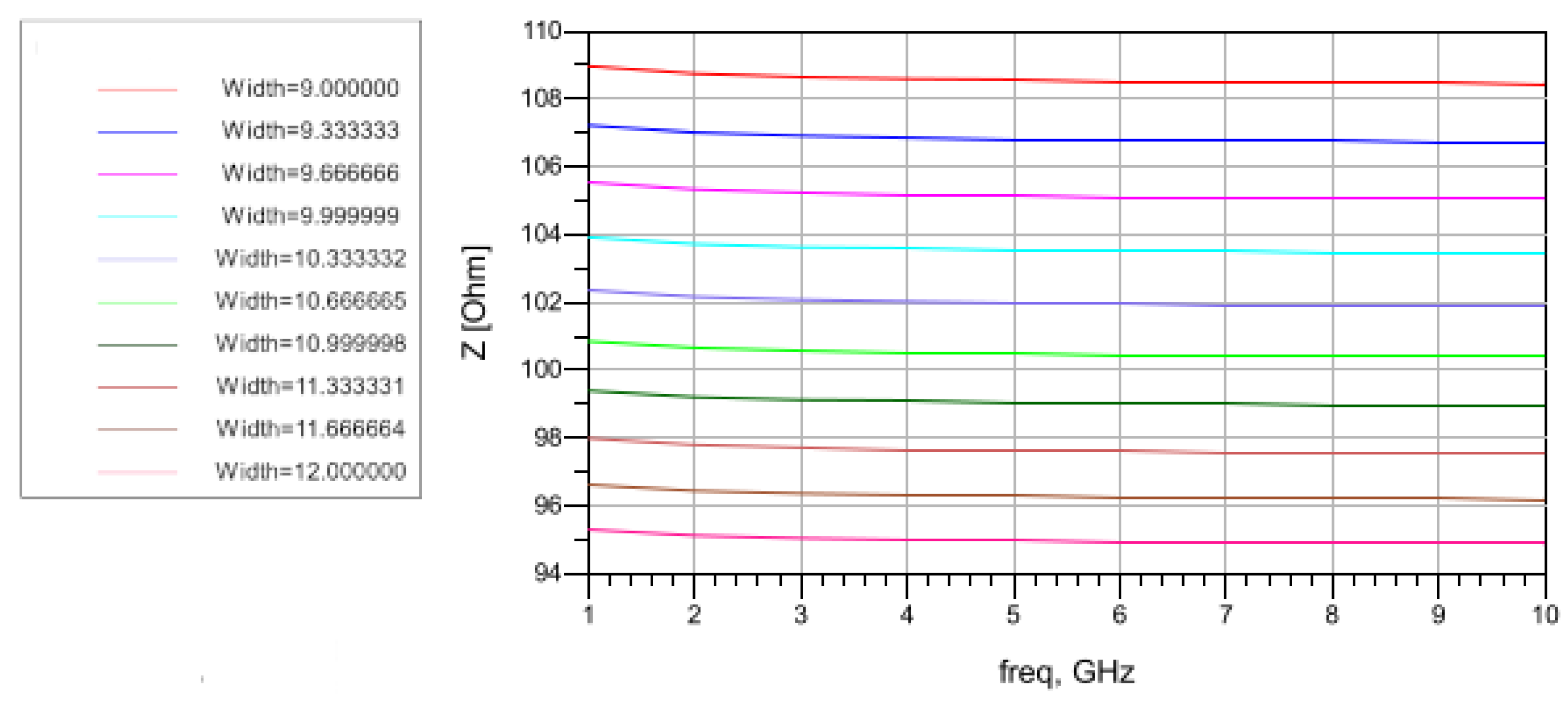 Electronics 12 03394 g008