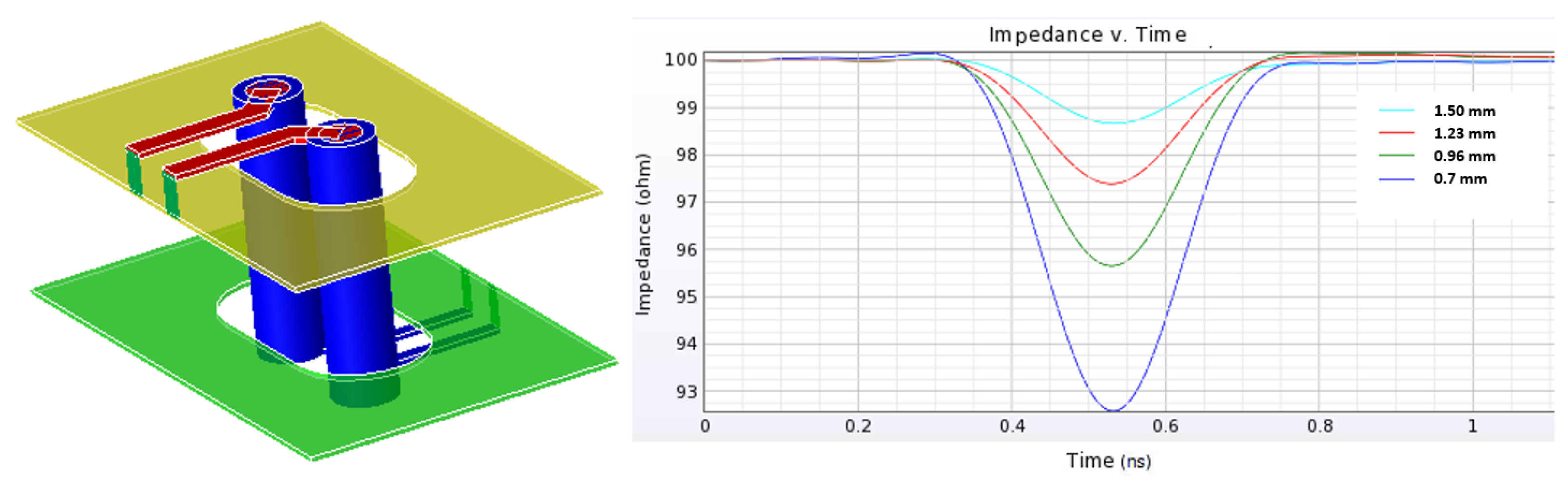 Electronics 12 03394 g010