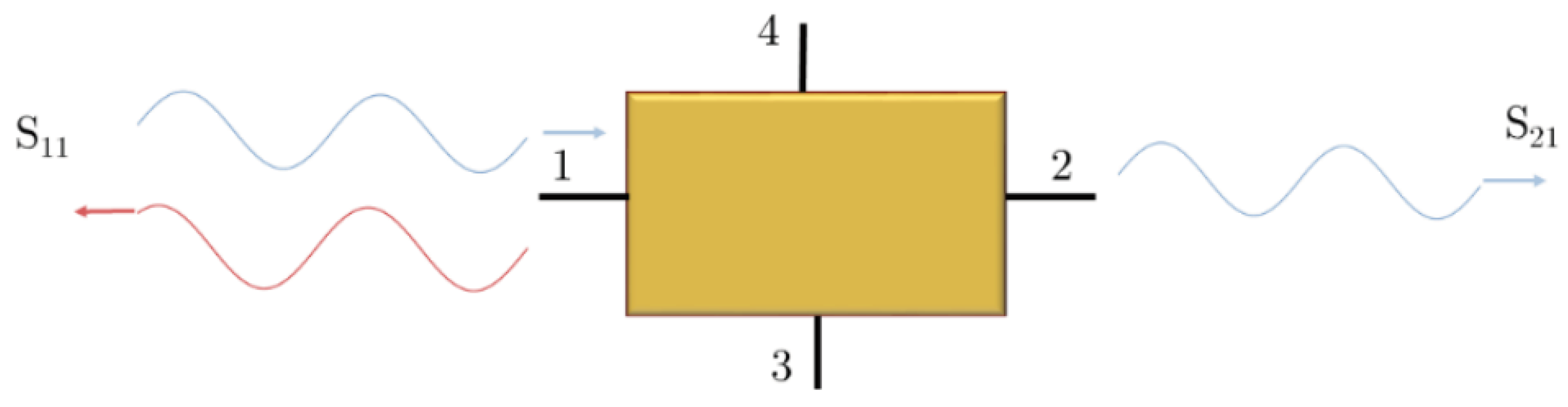 Electronics 12 03394 g013