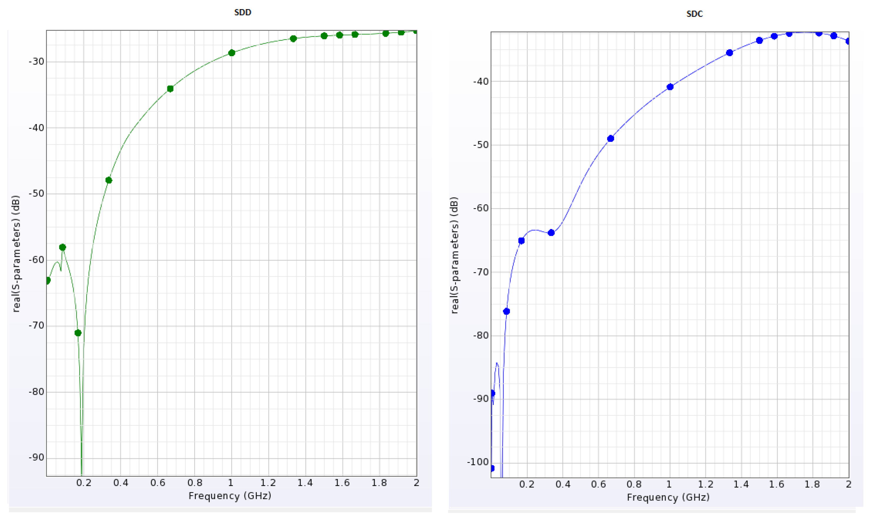 Electronics 12 03394 g015