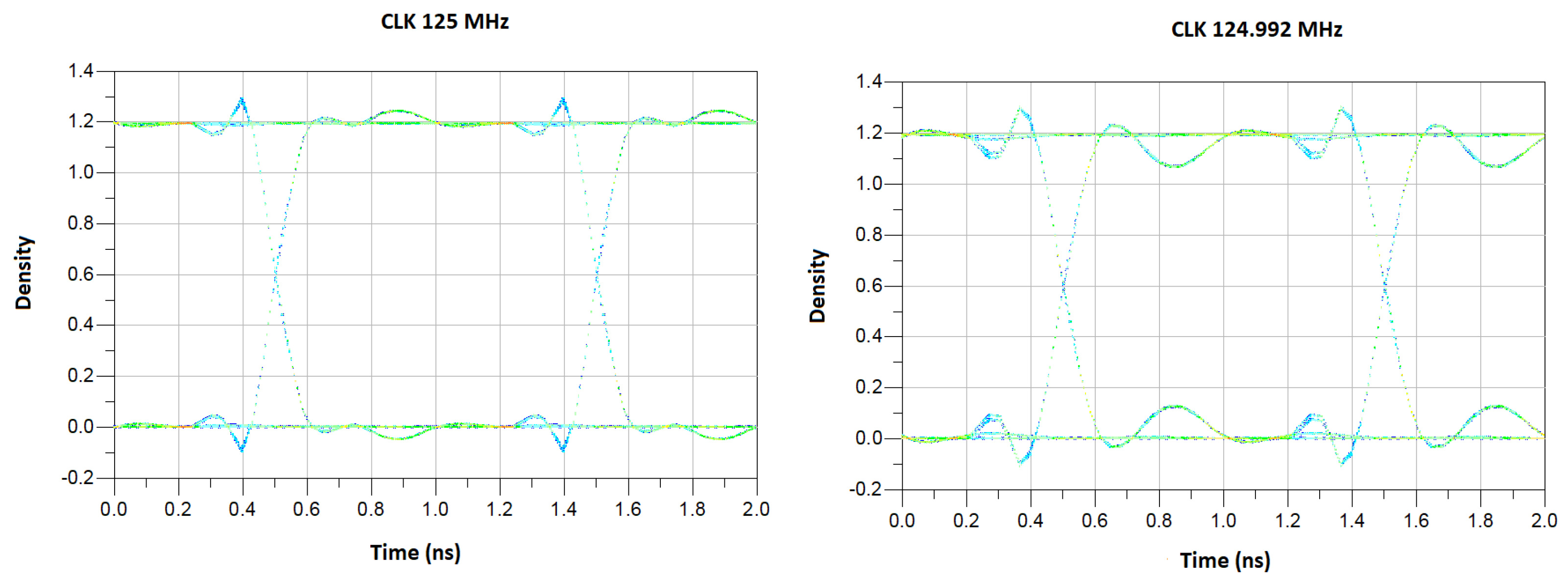 Electronics 12 03394 g018