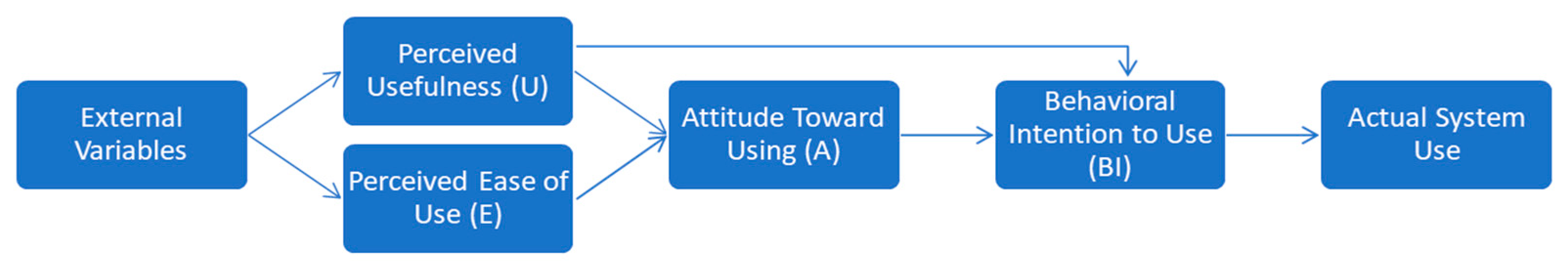 Electronics 12 03395 g001 Electronics 12 03395 g001