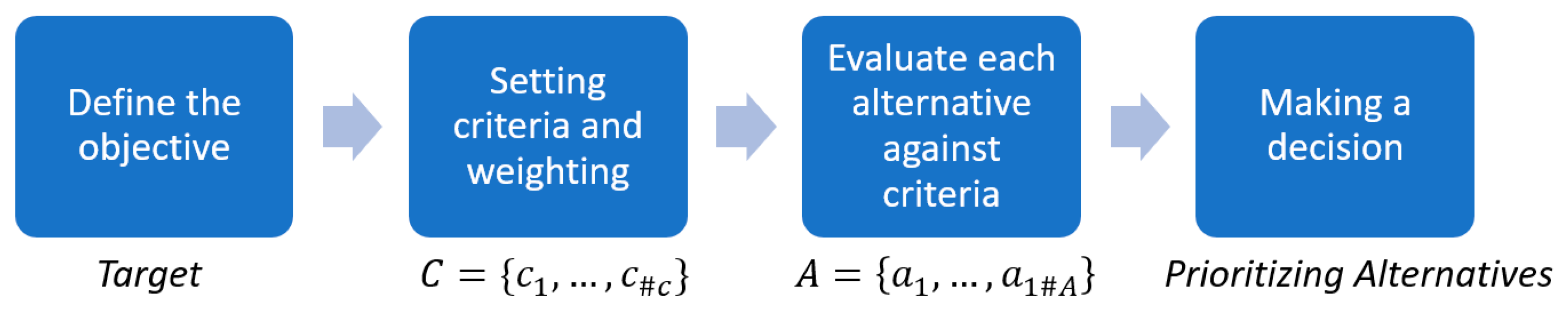 Electronics 12 03395 g007 Electronics 12 03395 g007