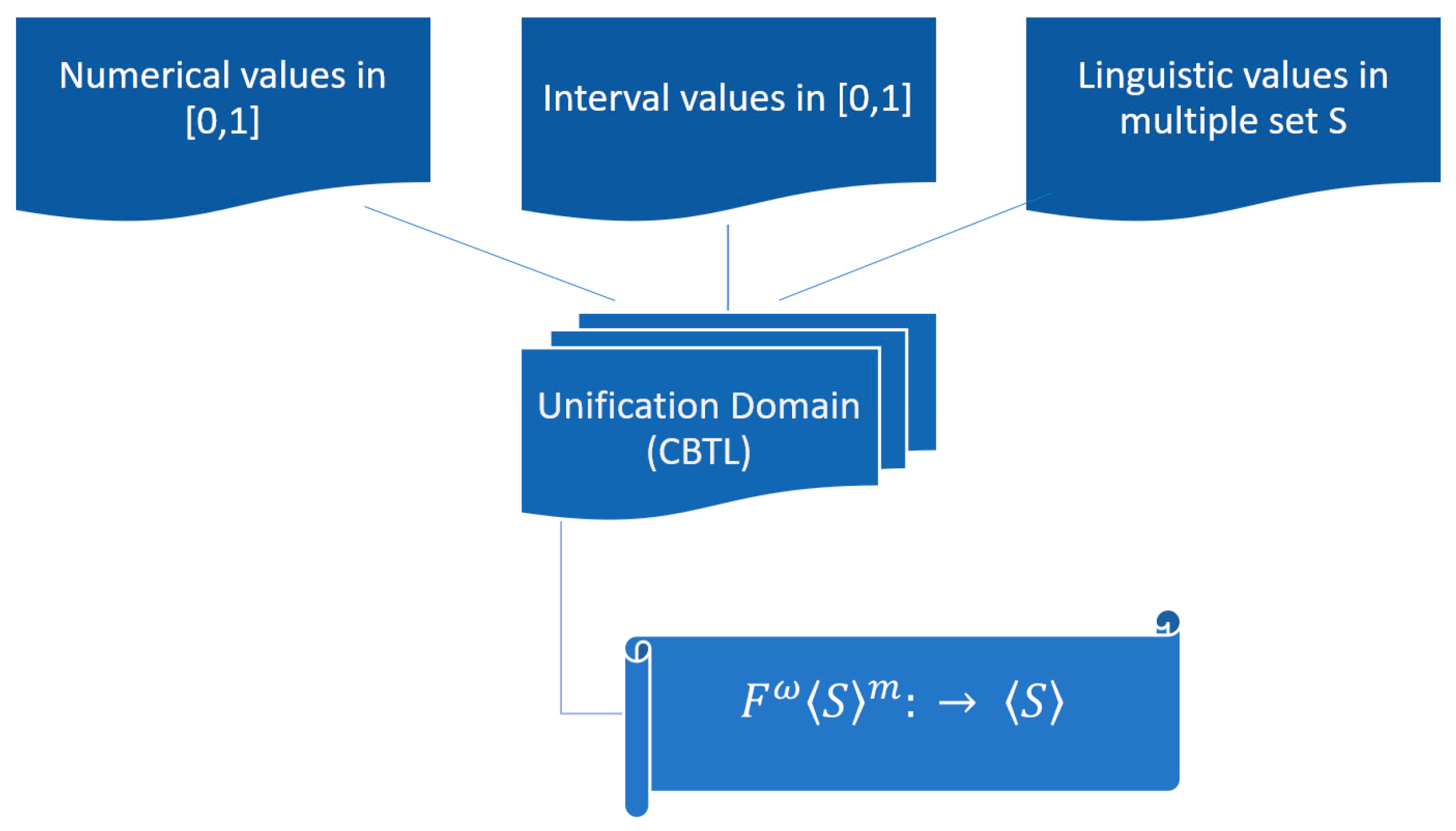Electronics 12 03395 g008 Electronics 12 03395 g008