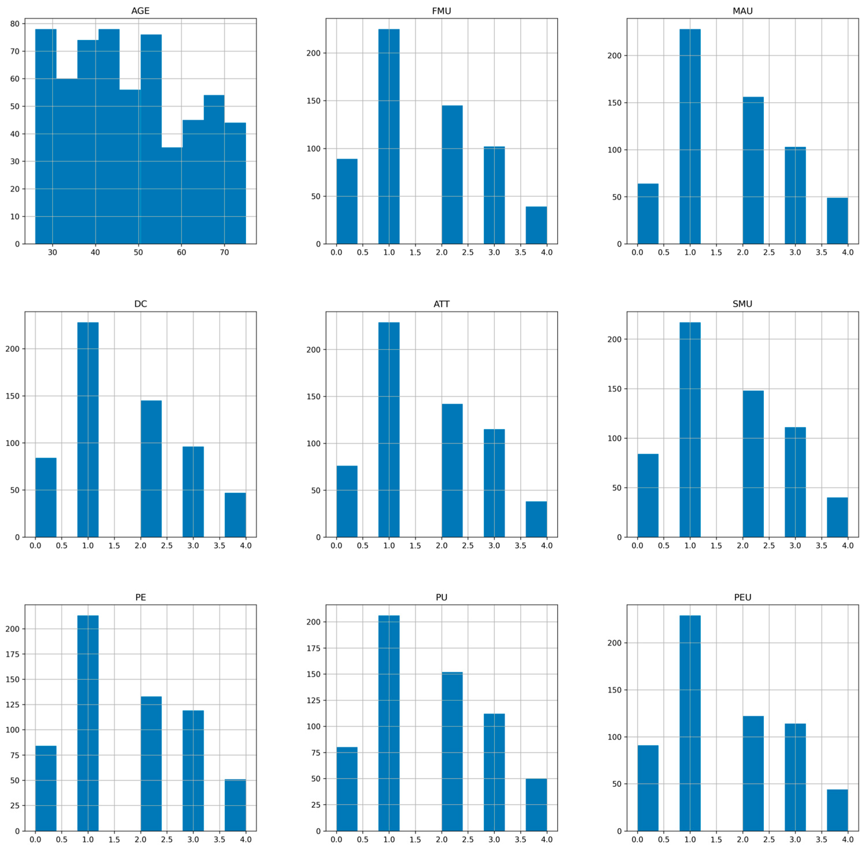 Electronics 12 03395 g011 Electronics 12 03395 g011