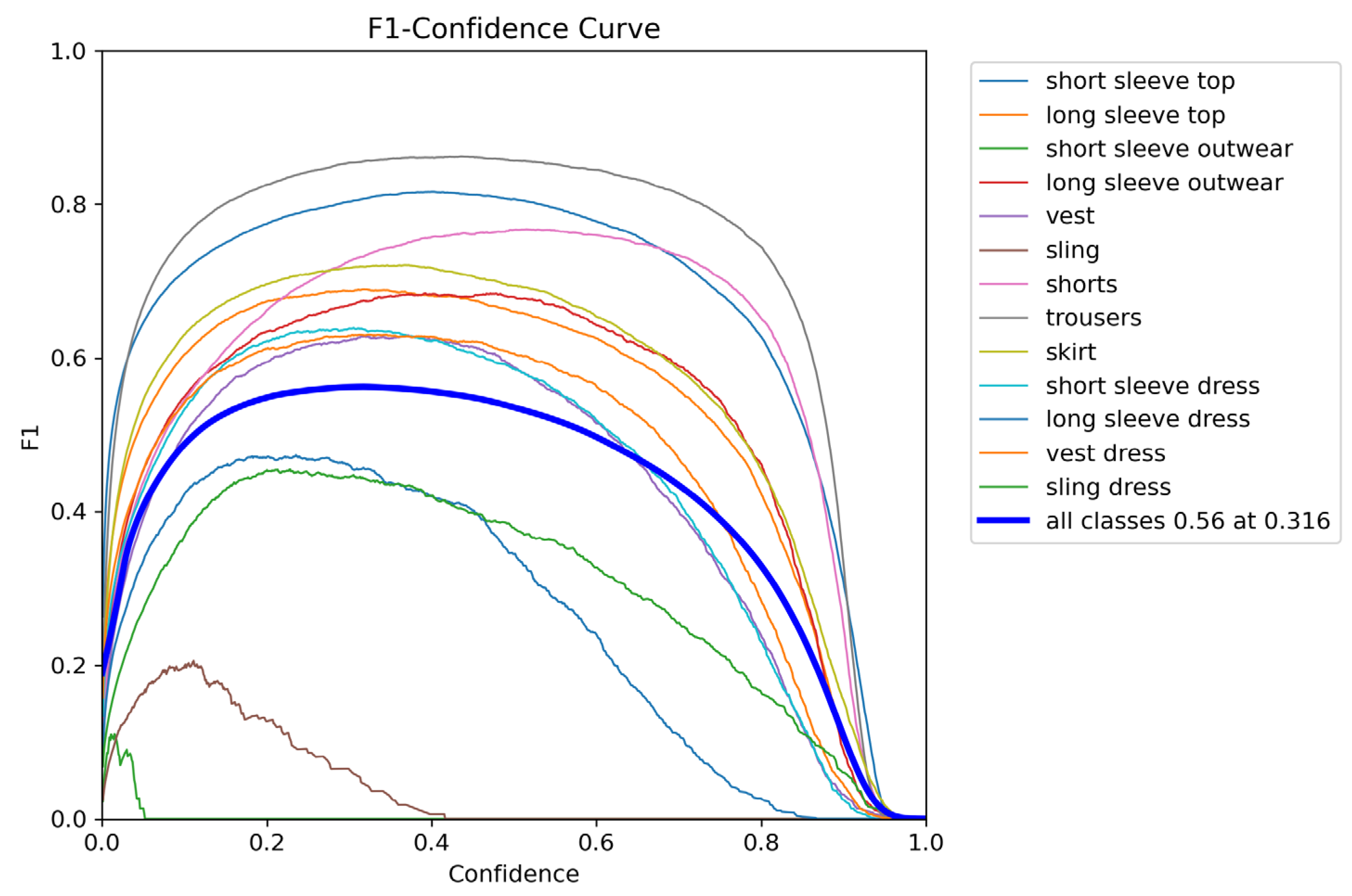 Electronics 12 03396 g009 Electronics 12 03396 g009