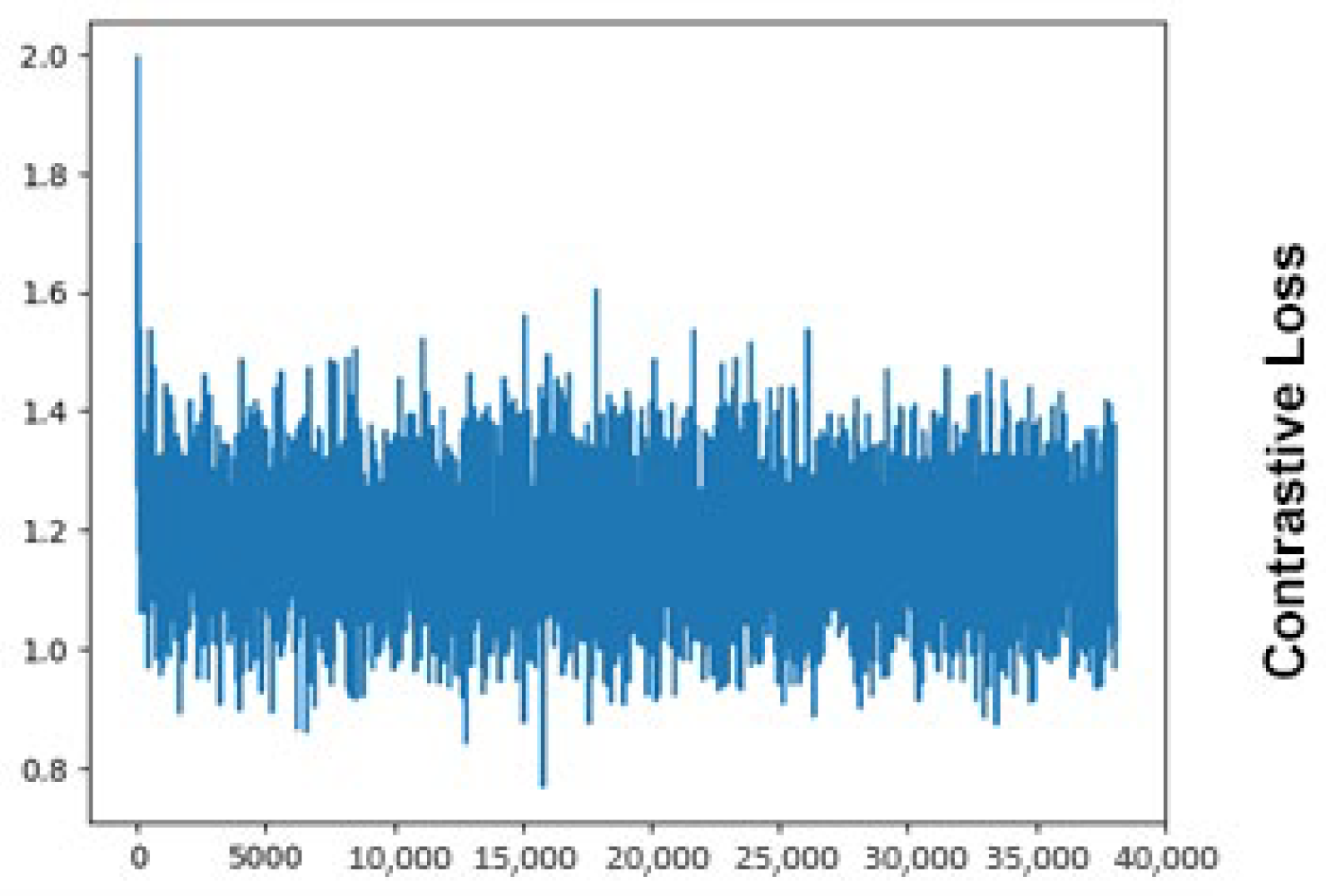 Electronics 12 03396 g015 Electronics 12 03396 g015