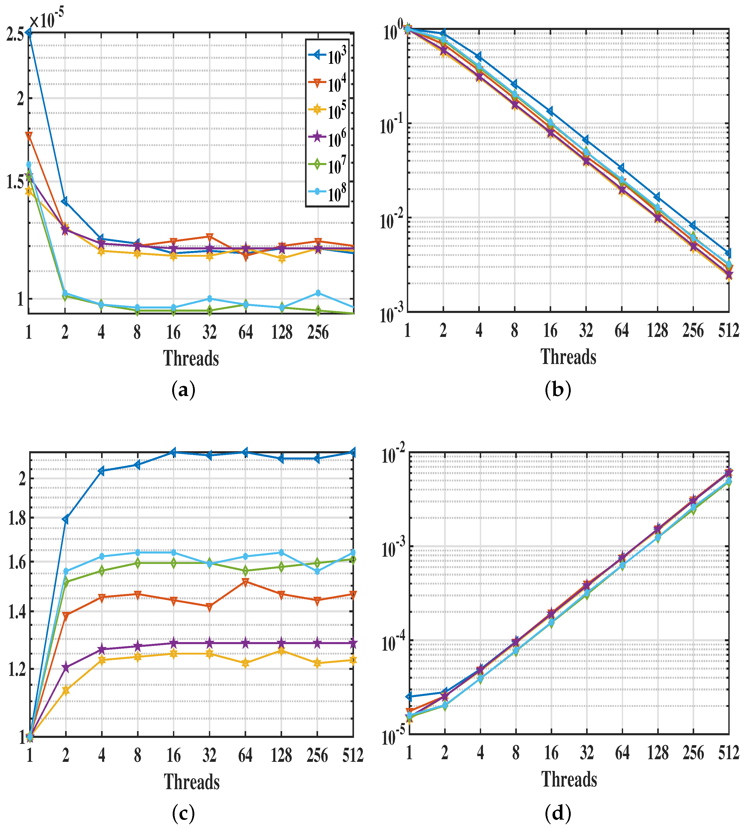 Electronics 12 03400 g007