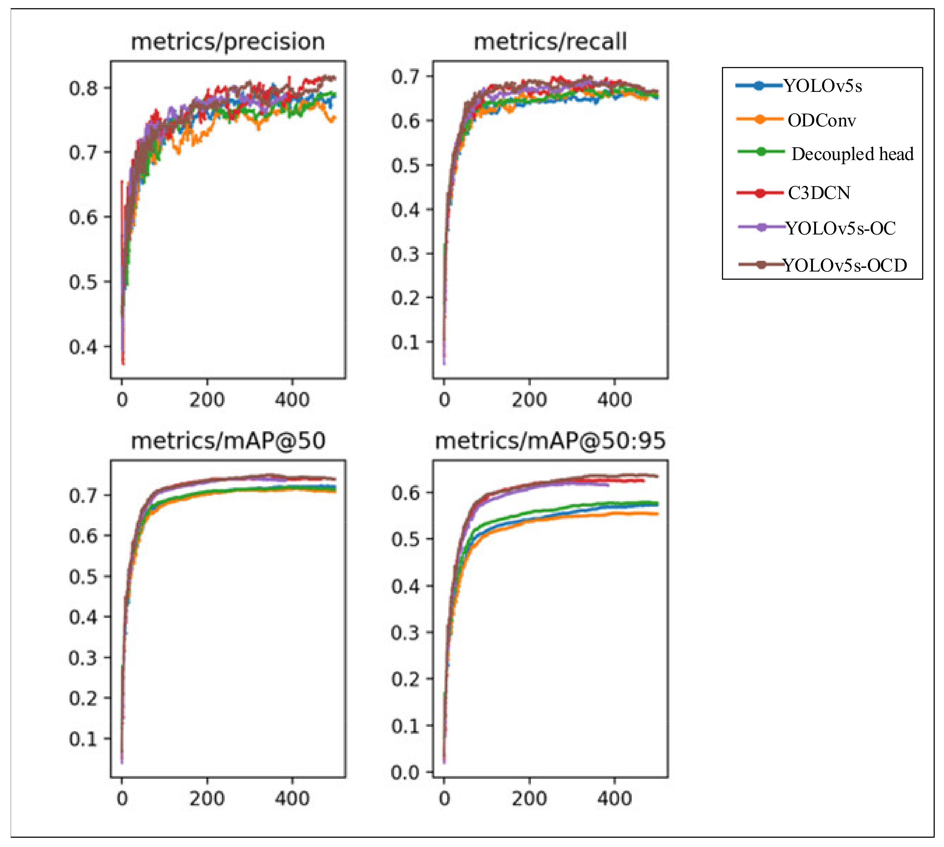 Electronics 12 03403 g005