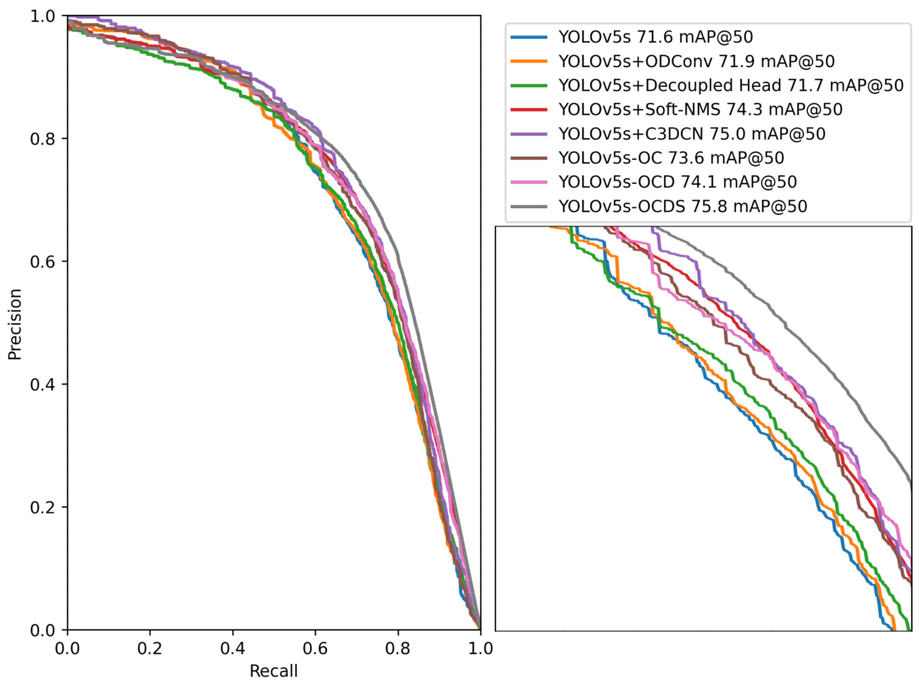 Electronics 12 03403 g007