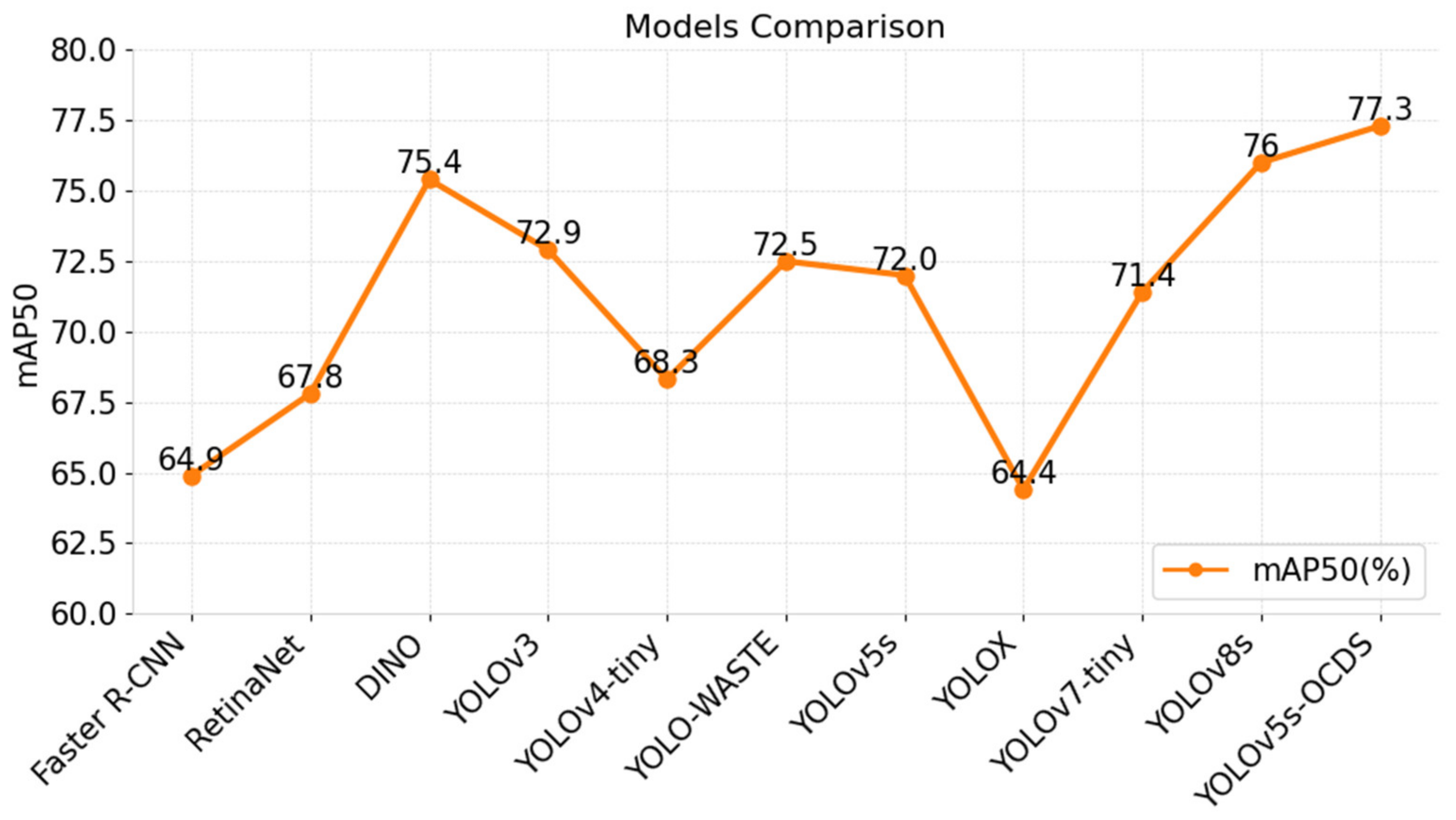 Electronics 12 03403 g010