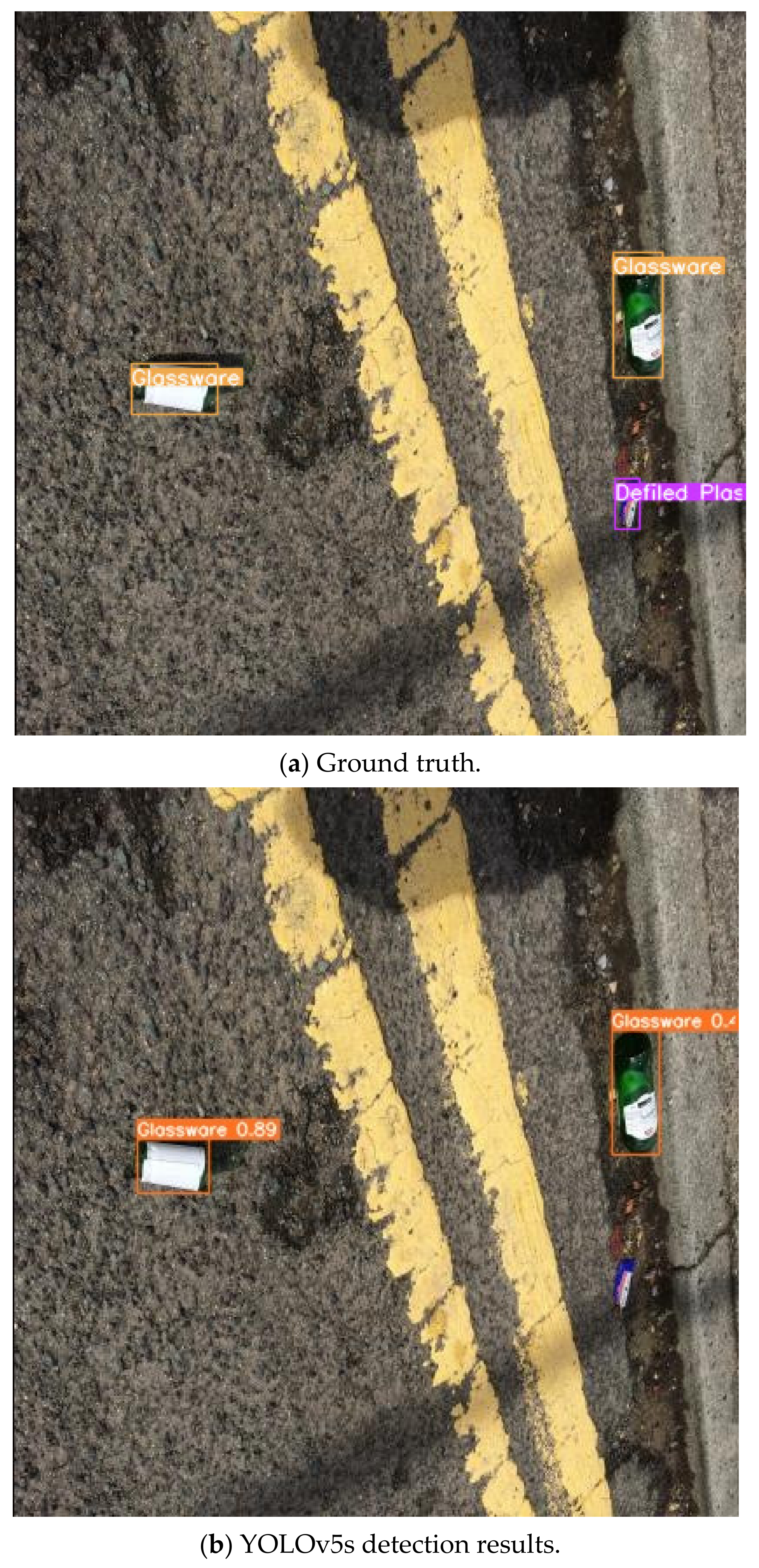 Electronics 12 03403 g014a