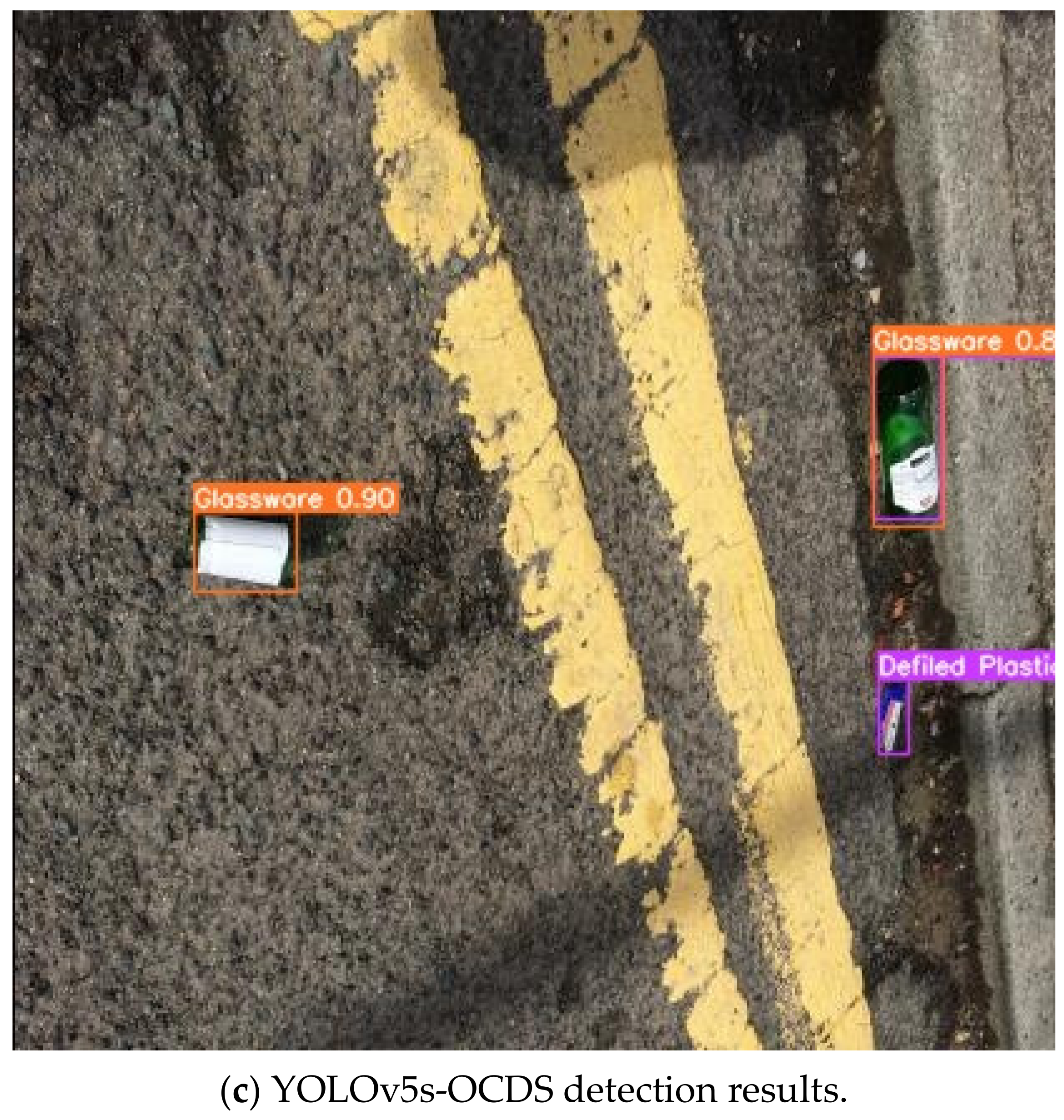 Electronics 12 03403 g014b