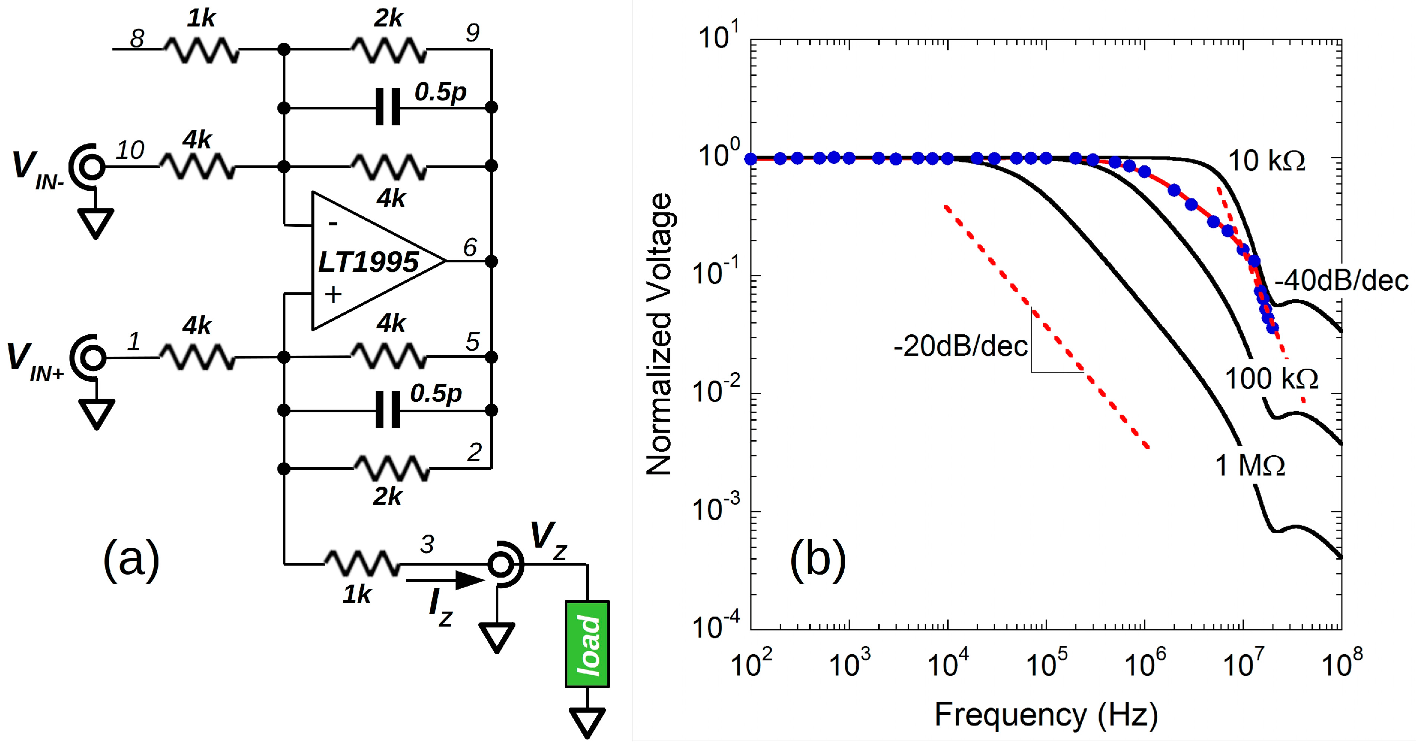 Electronics 12 03406 g001