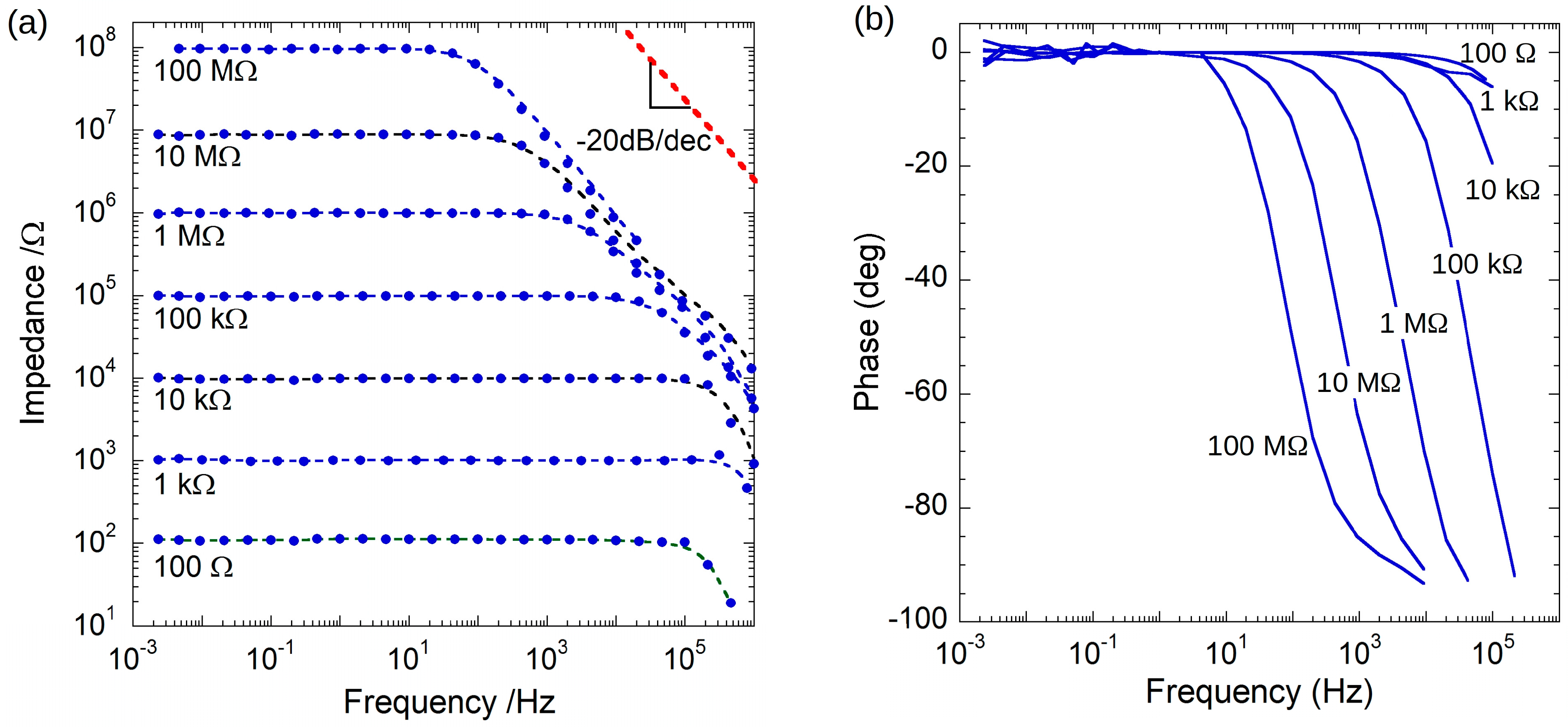 Electronics 12 03406 g003