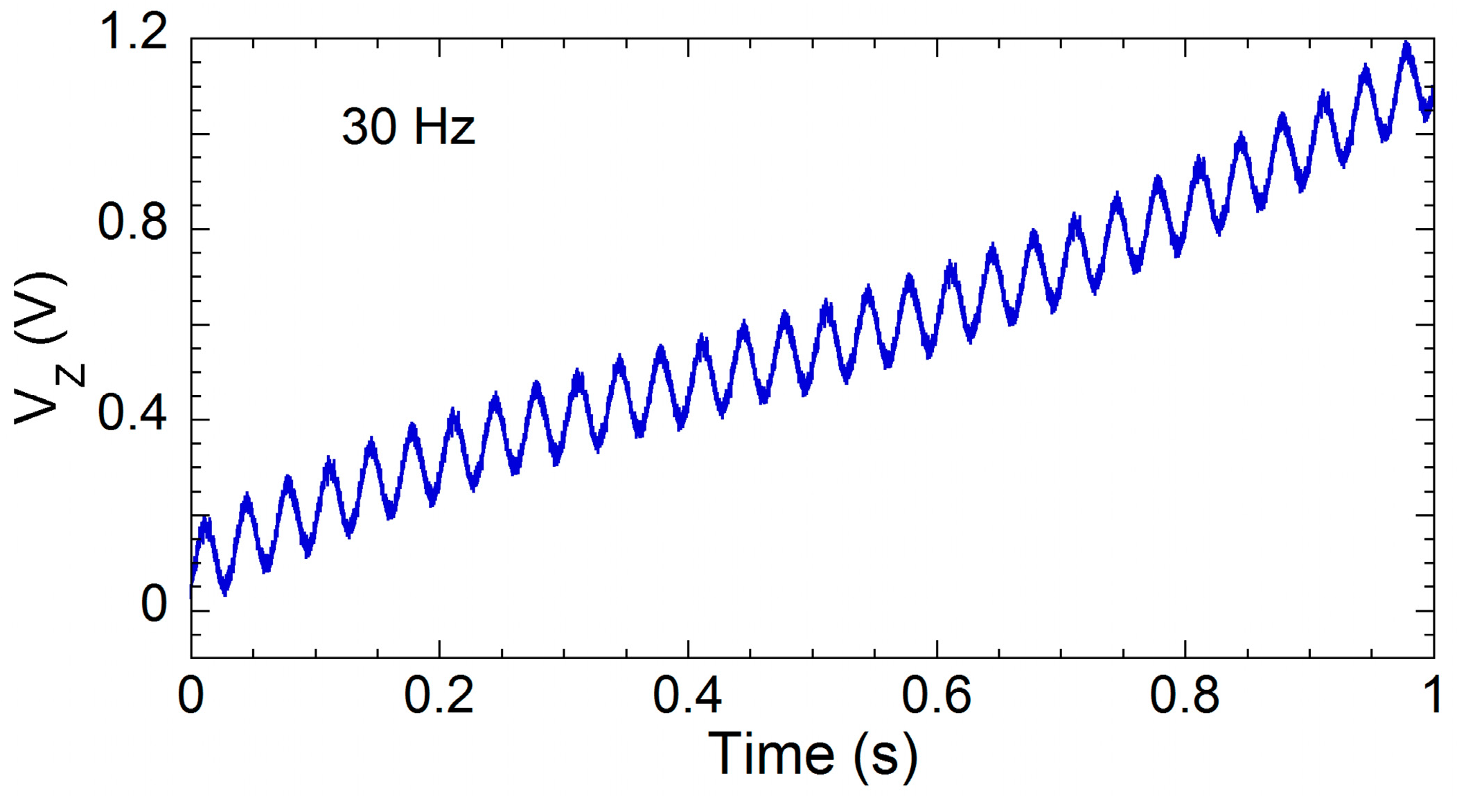 Electronics 12 03406 g004