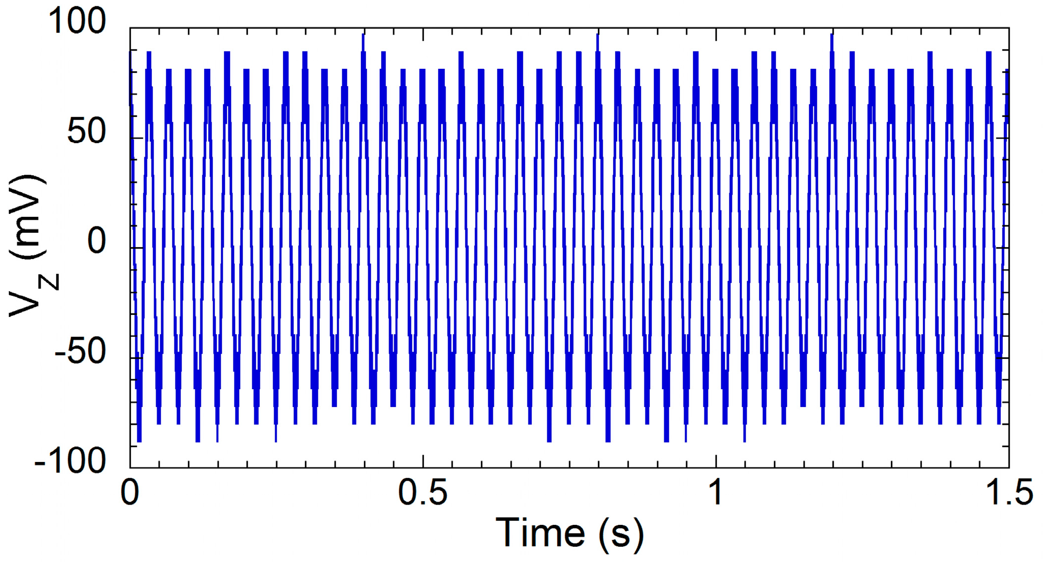 Electronics 12 03406 g007