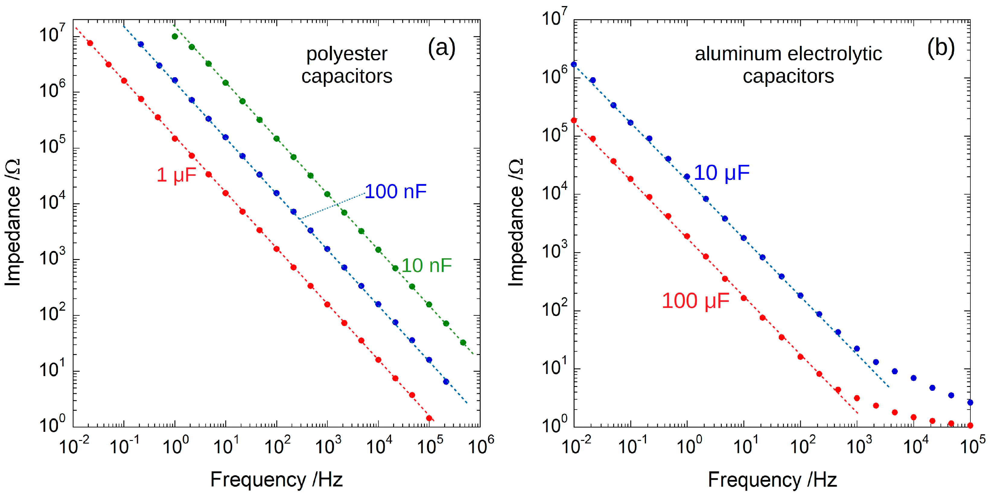 Electronics 12 03406 g008