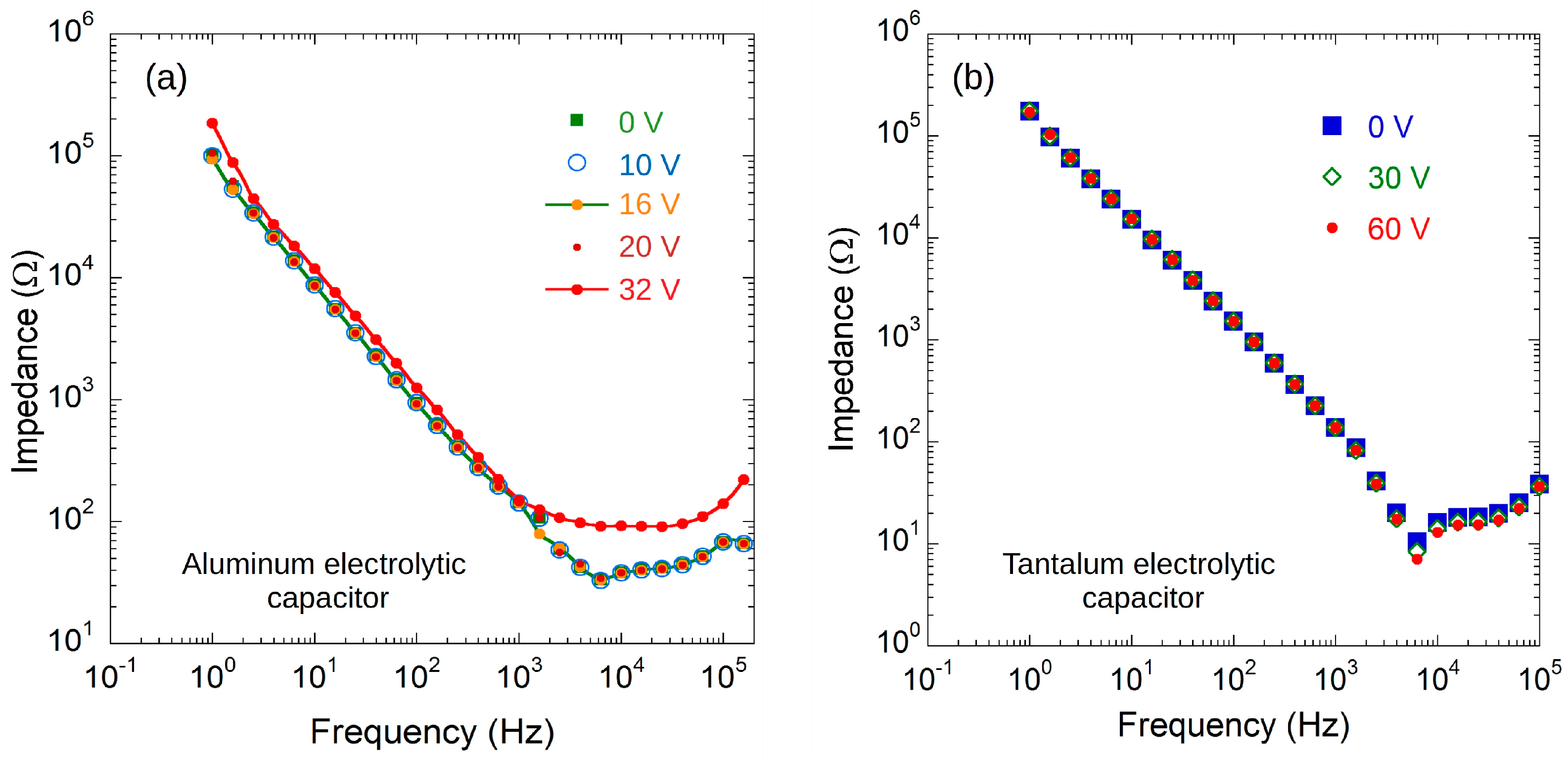 Electronics 12 03406 g009