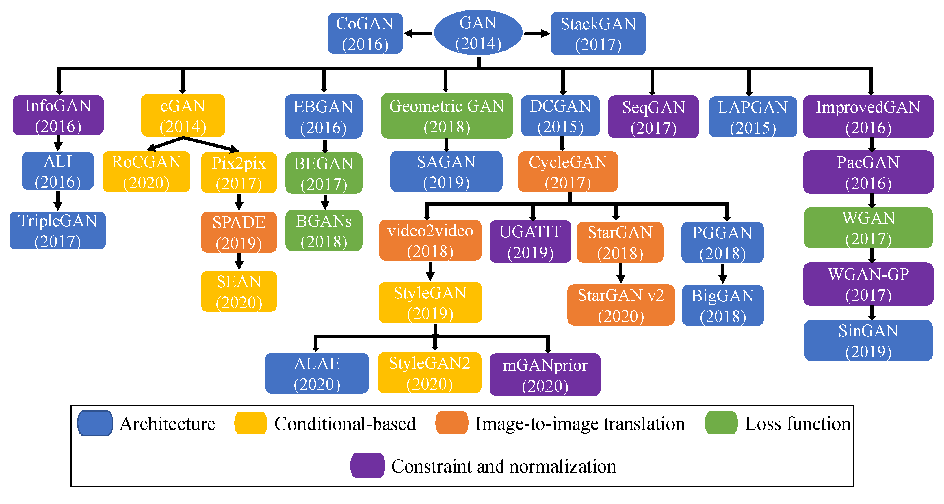 Electronics 12 03407 g004