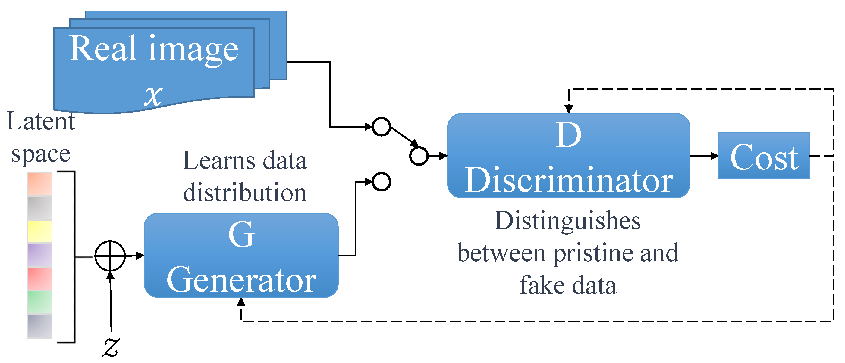 Electronics 12 03407 g005