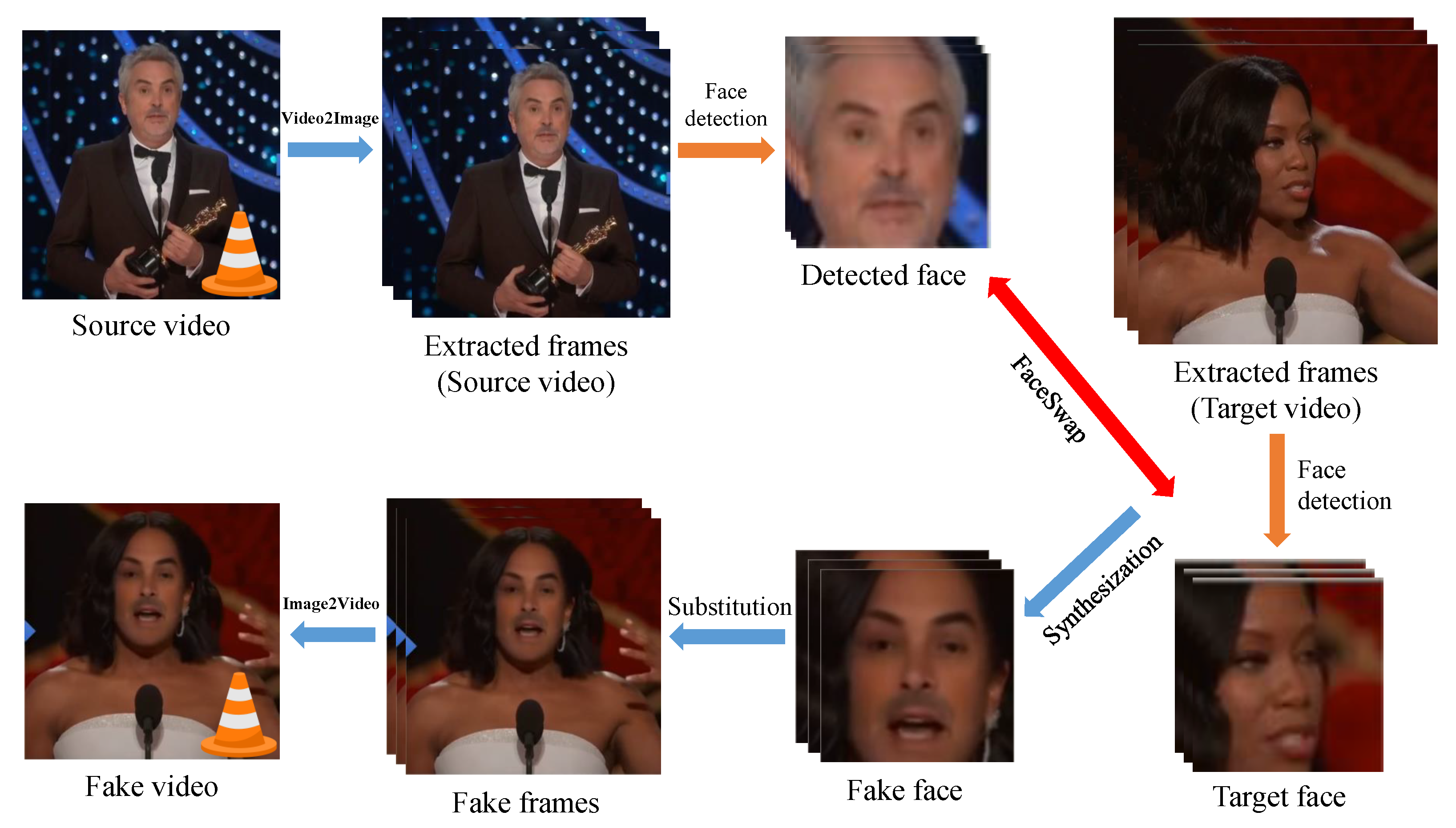 Electronics 12 03407 g006