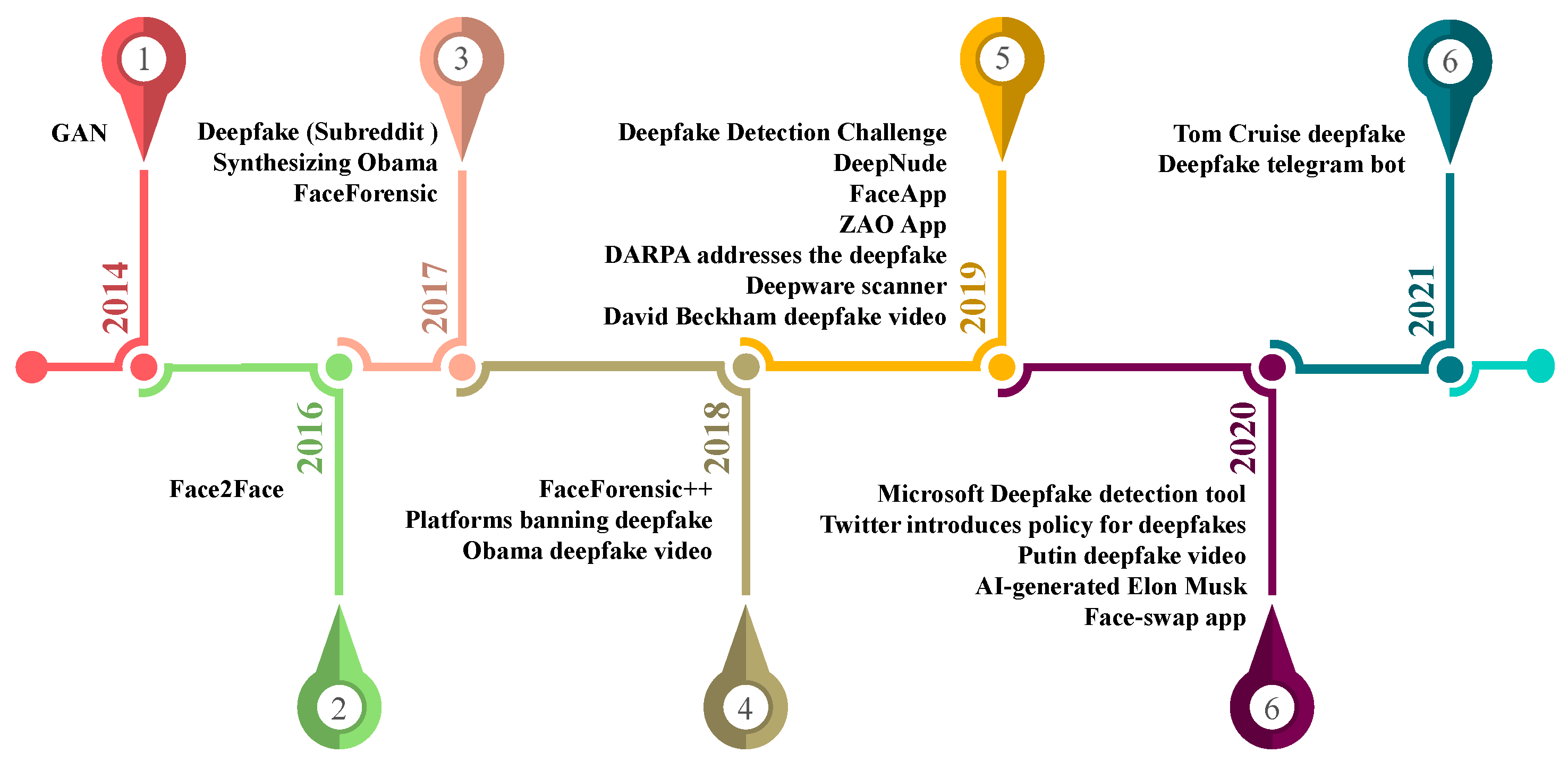 Electronics 12 03407 g007