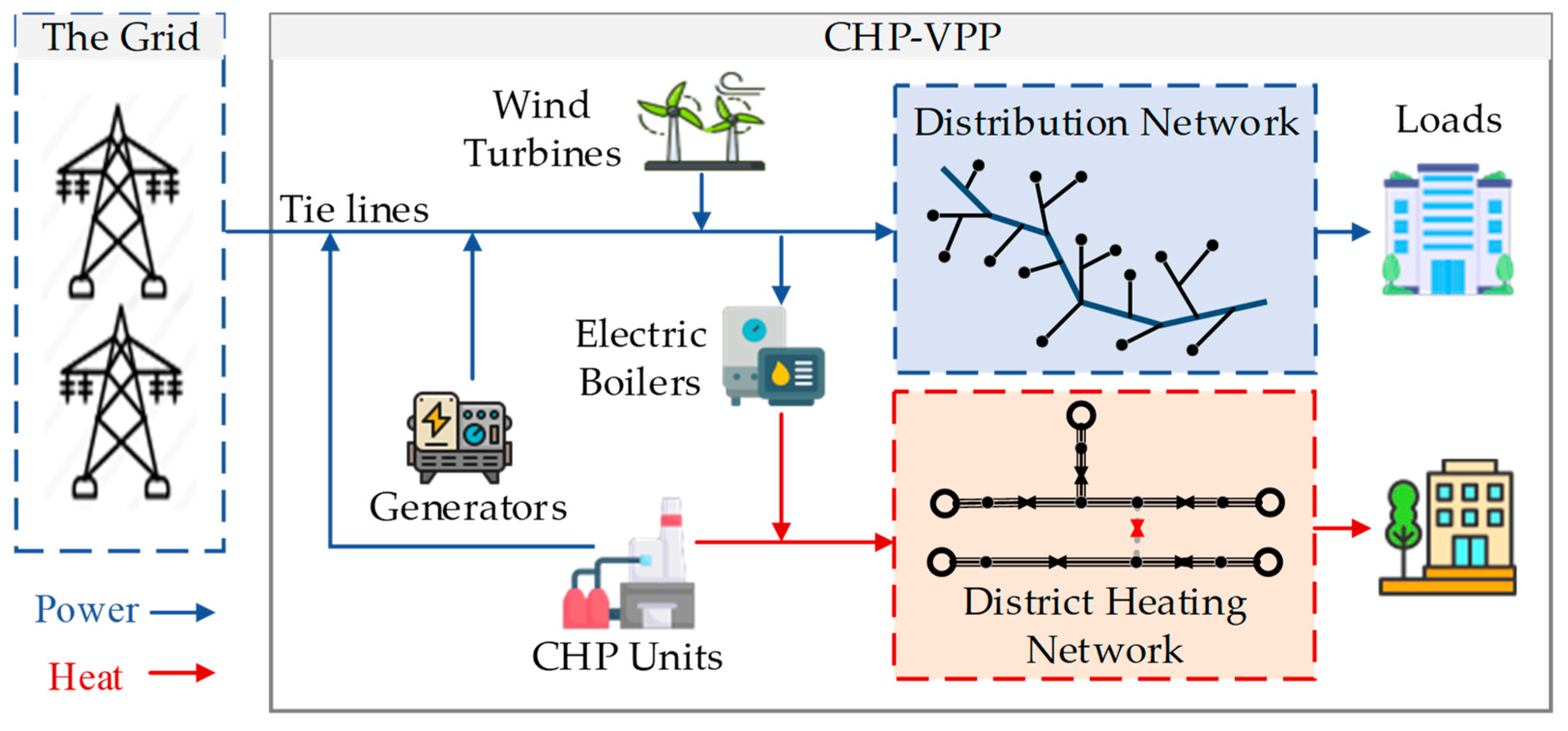 Electronics 12 03409 g001