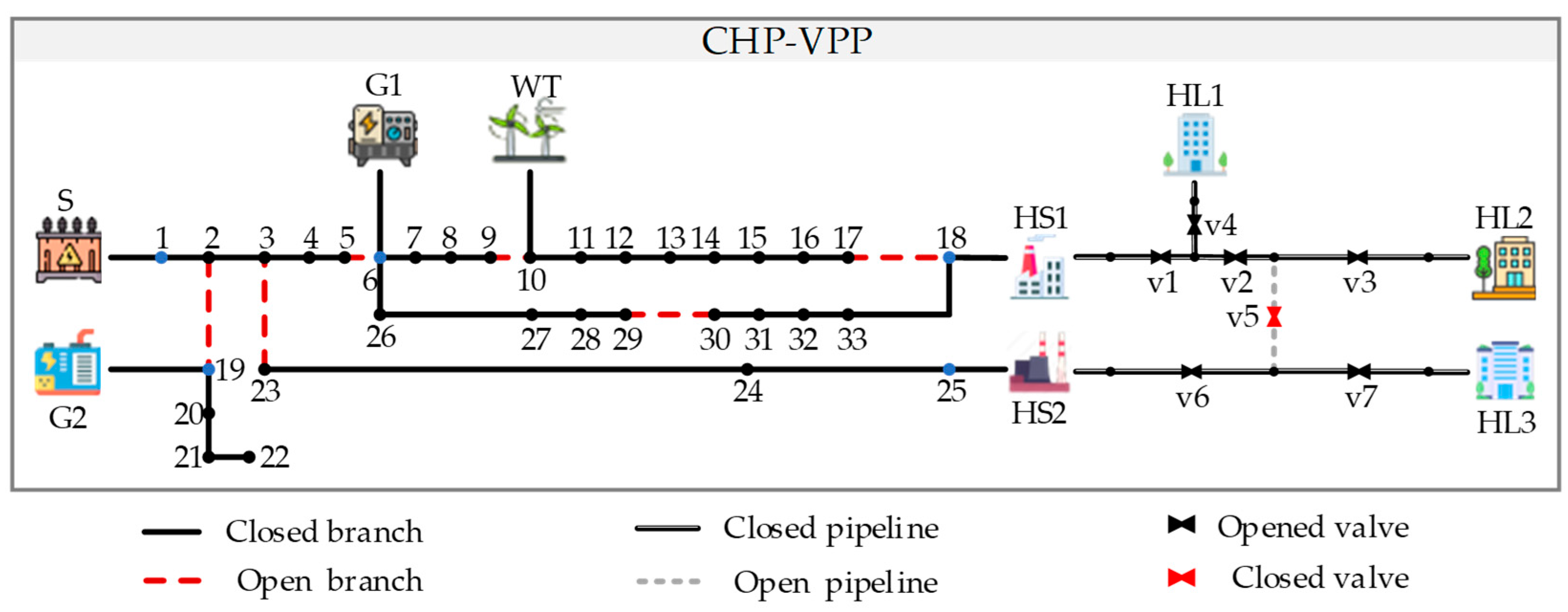 Electronics 12 03409 g003