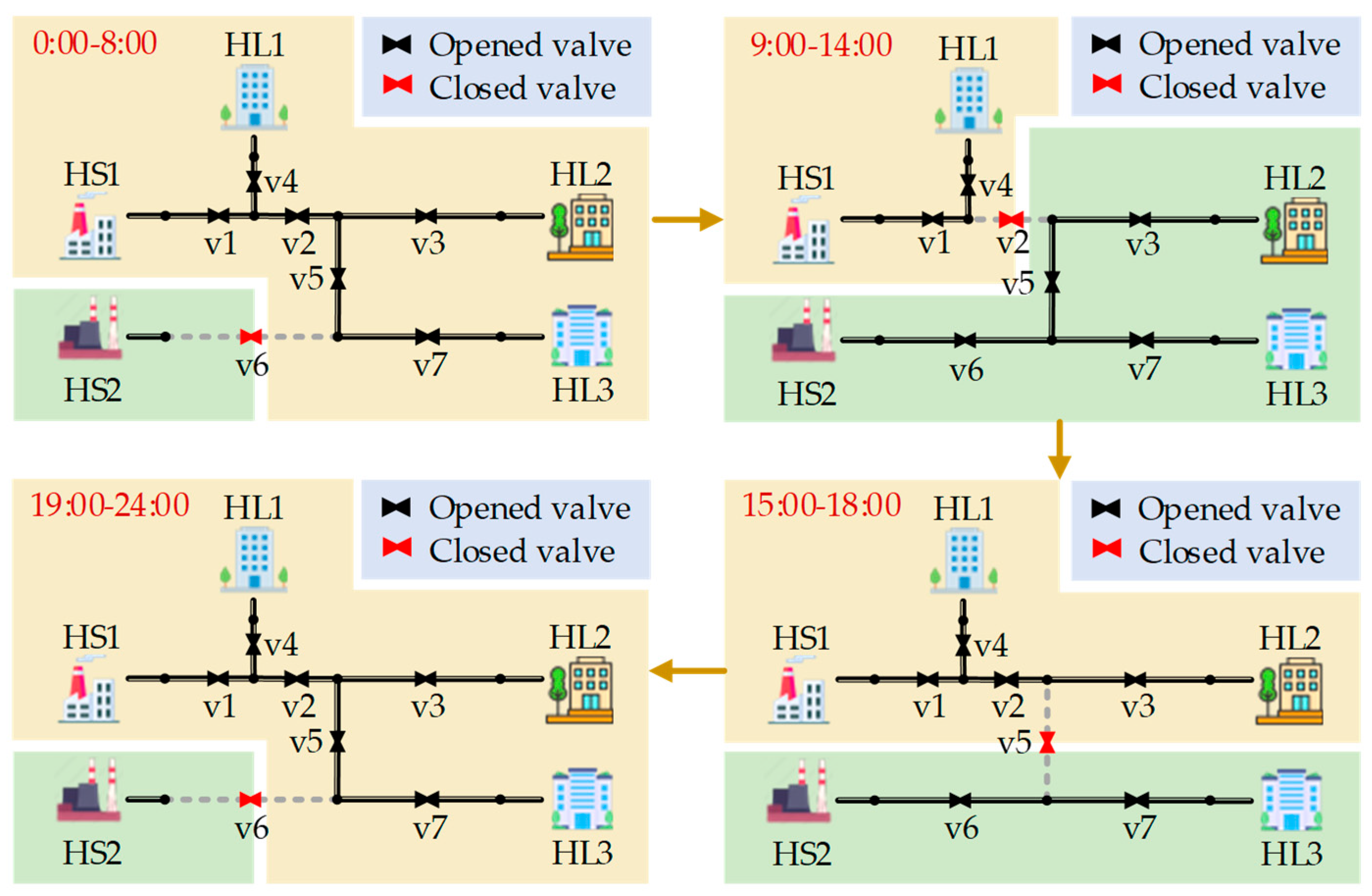 Electronics 12 03409 g006