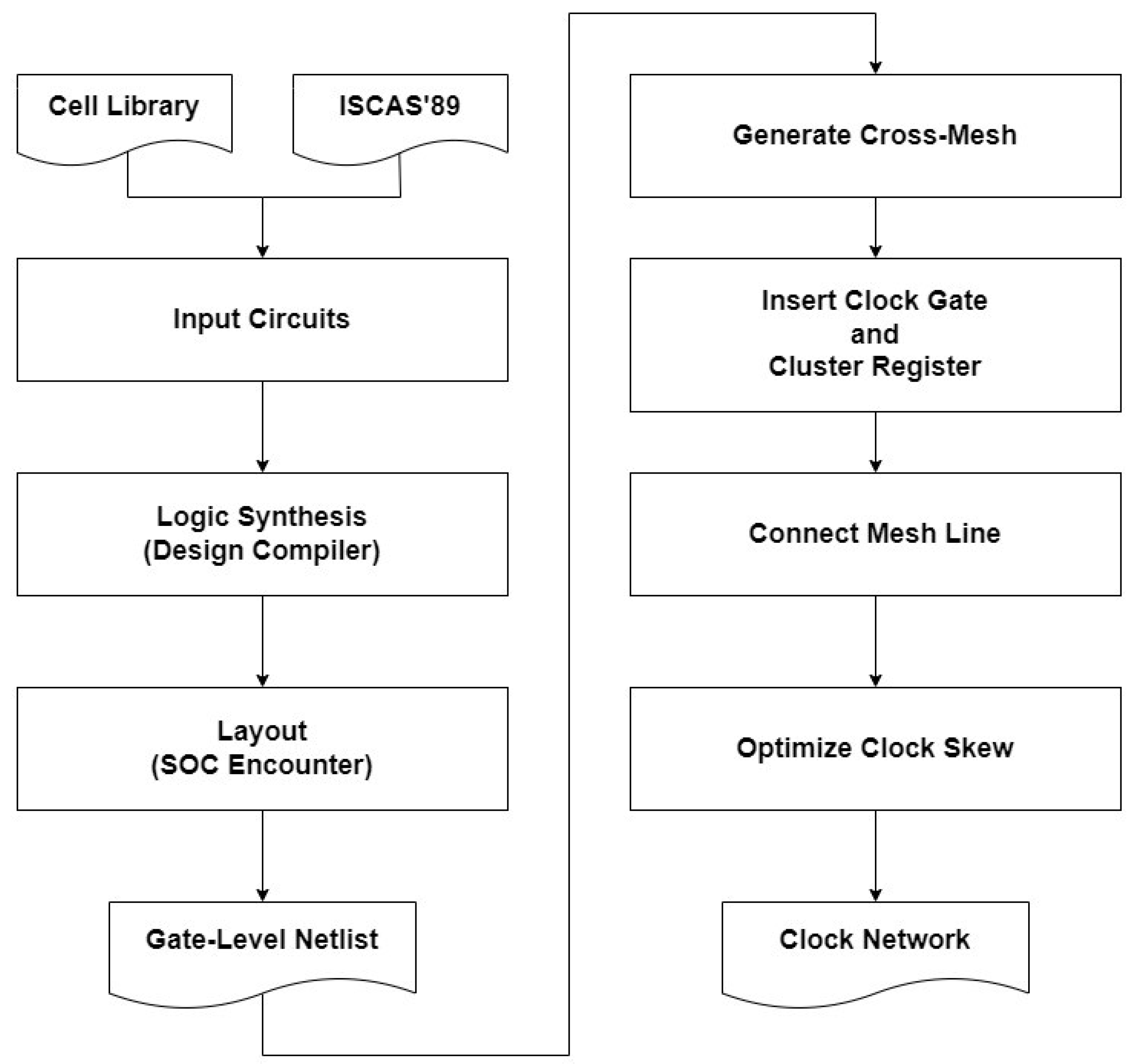 Electronics 12 03410 g003